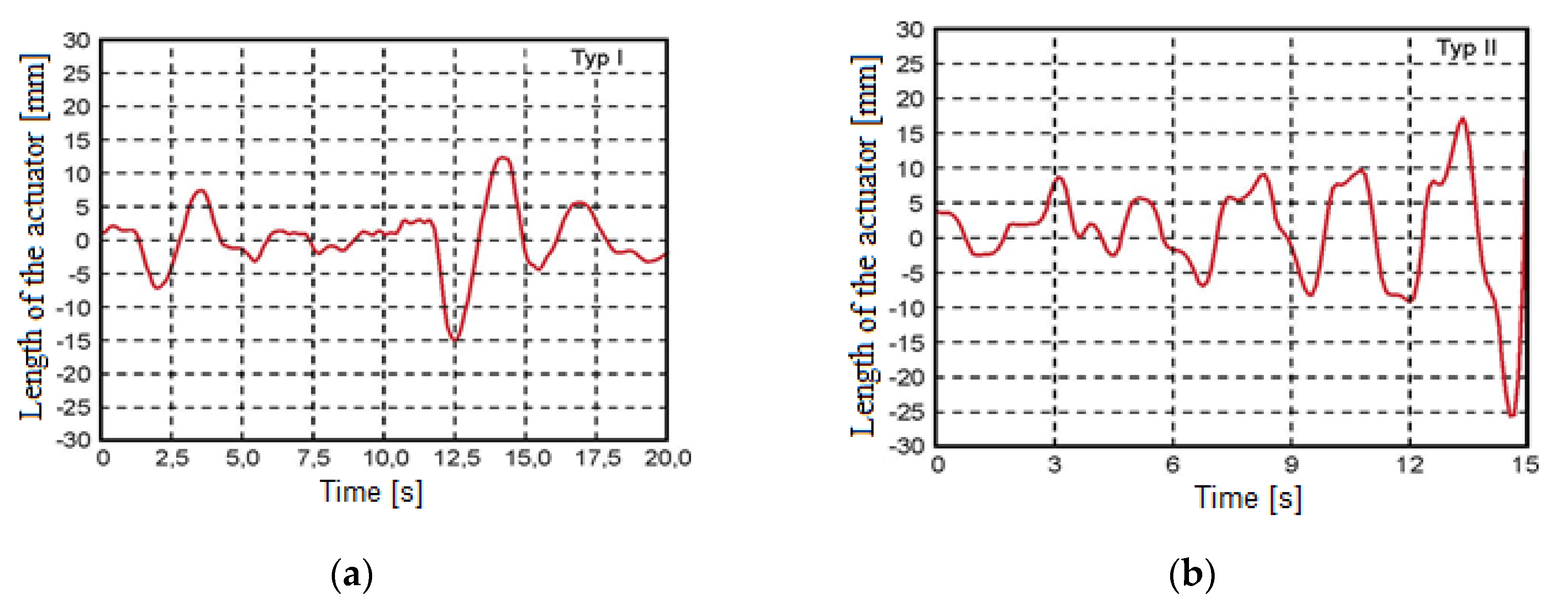 Applsci 10 05747 g003