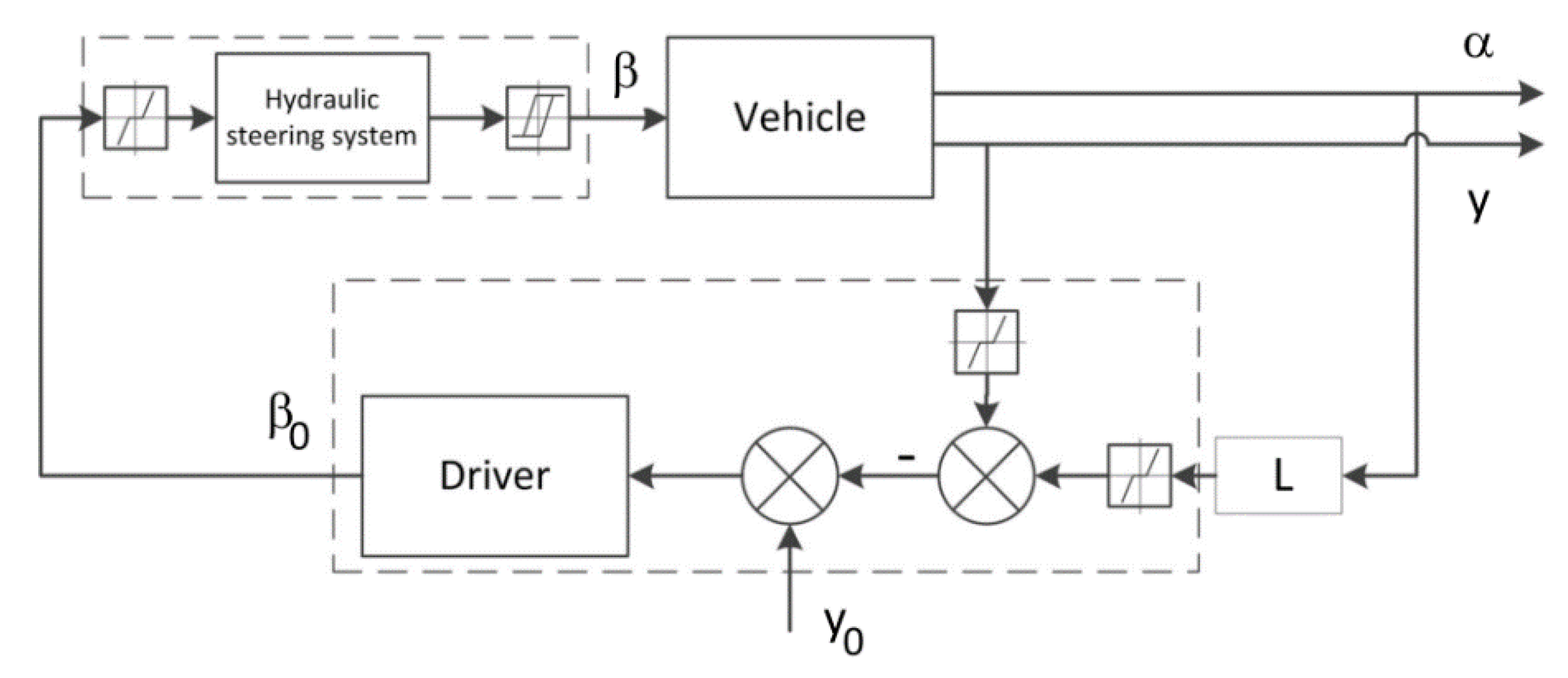 Applsci 10 05747 g009