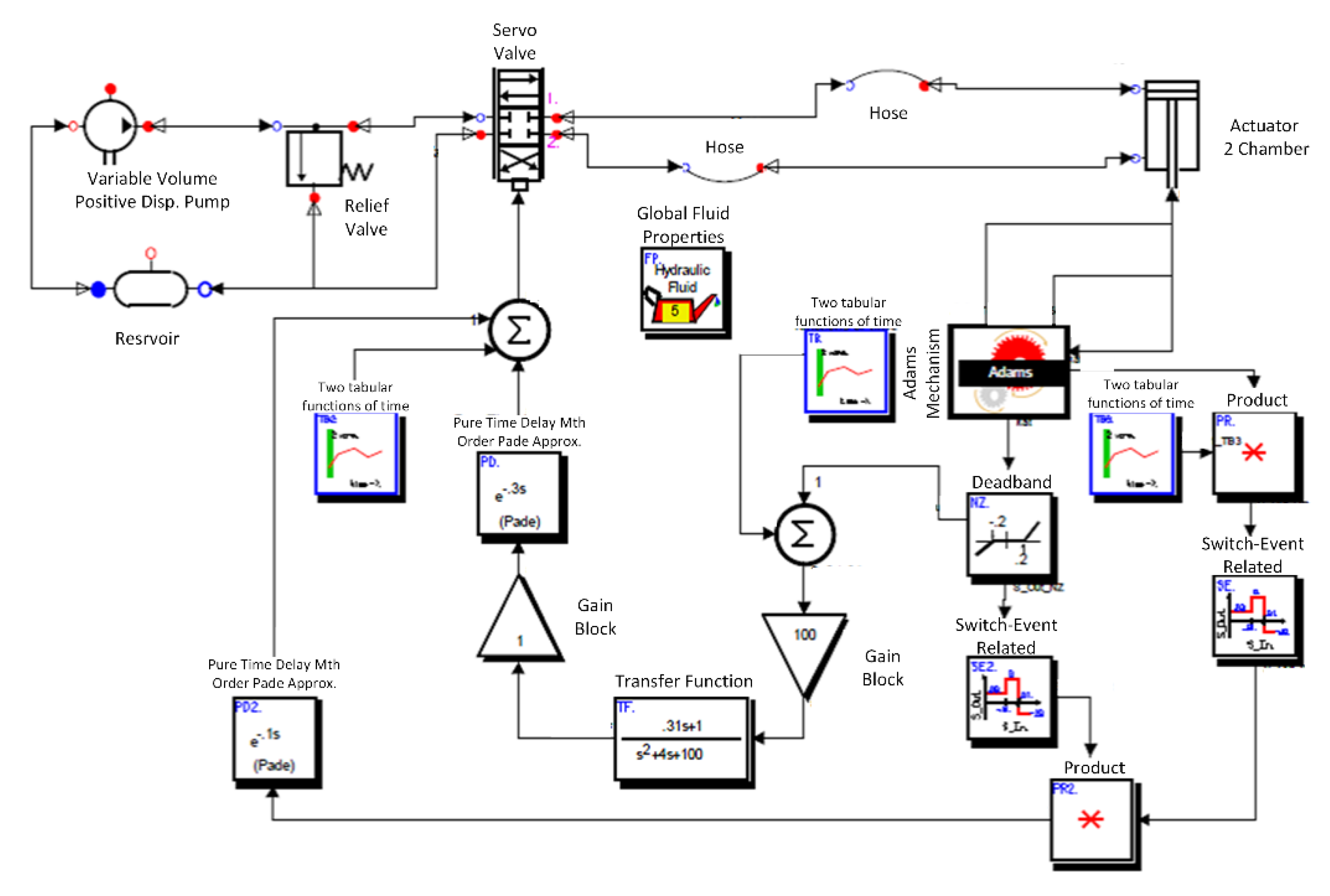 Applsci 10 05747 g010