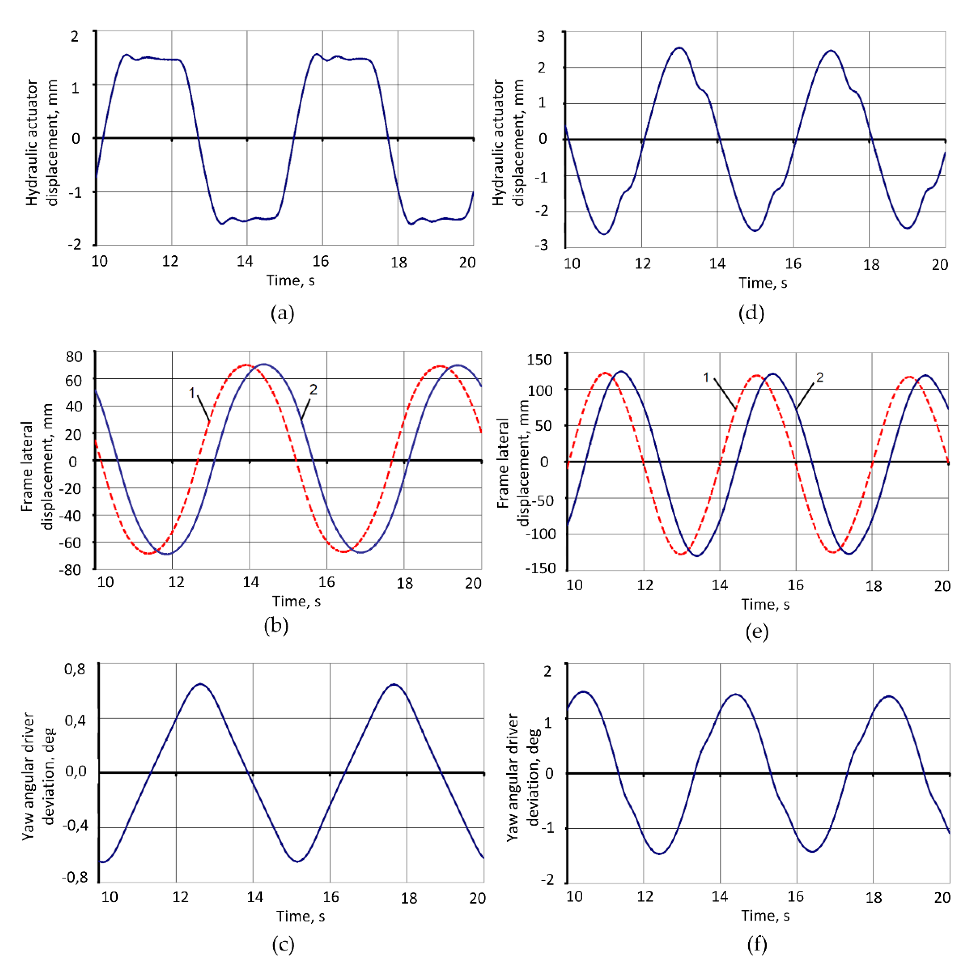 Applsci 10 05747 g011
