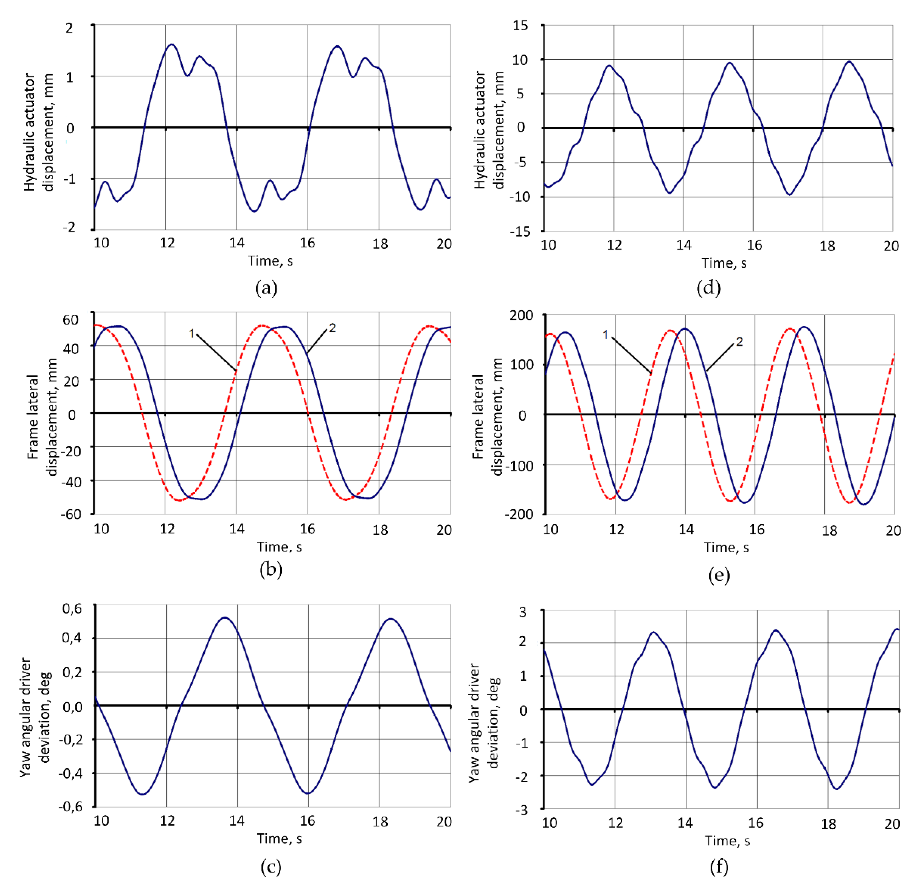 Applsci 10 05747 g012