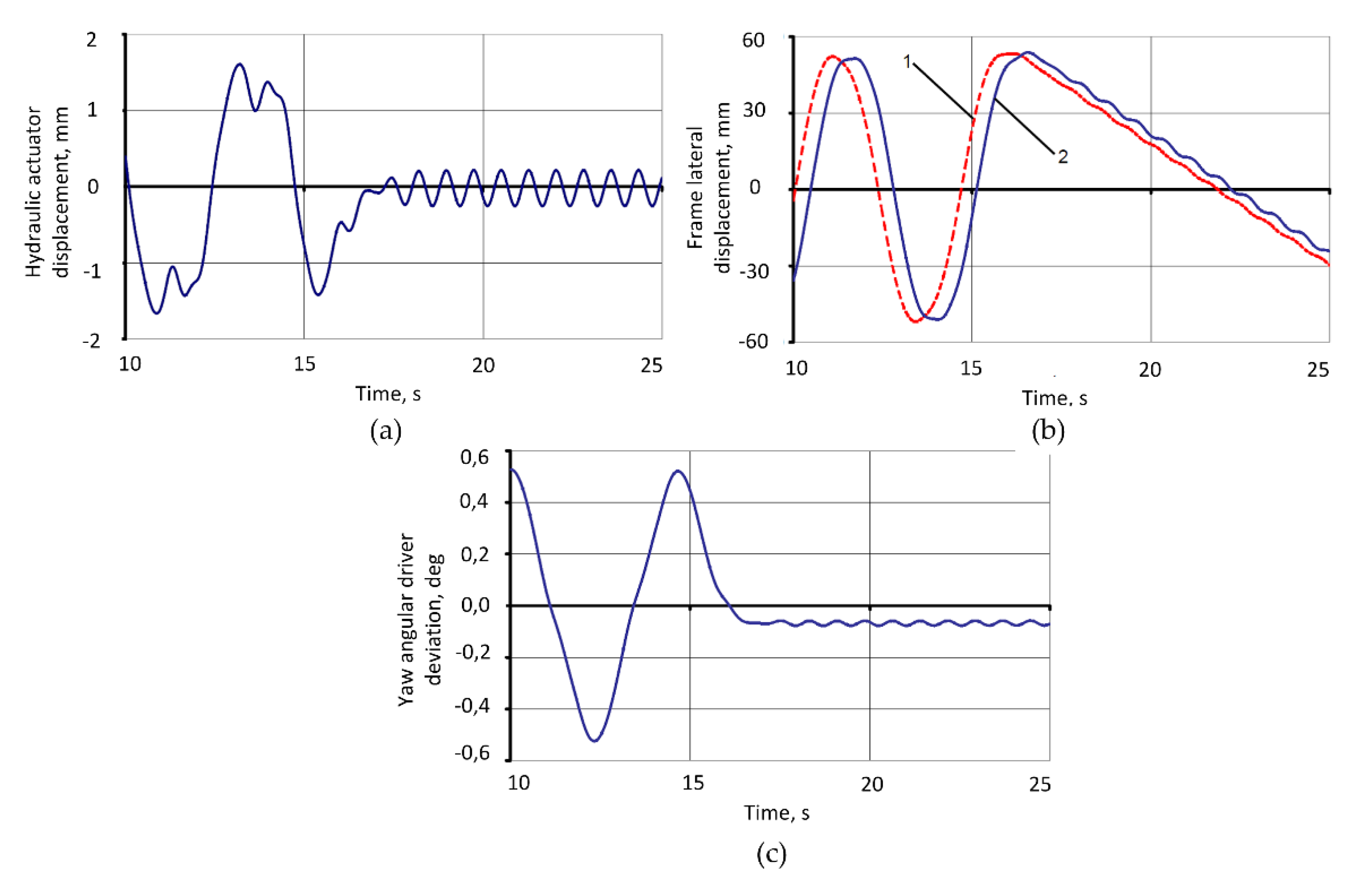 Applsci 10 05747 g013
