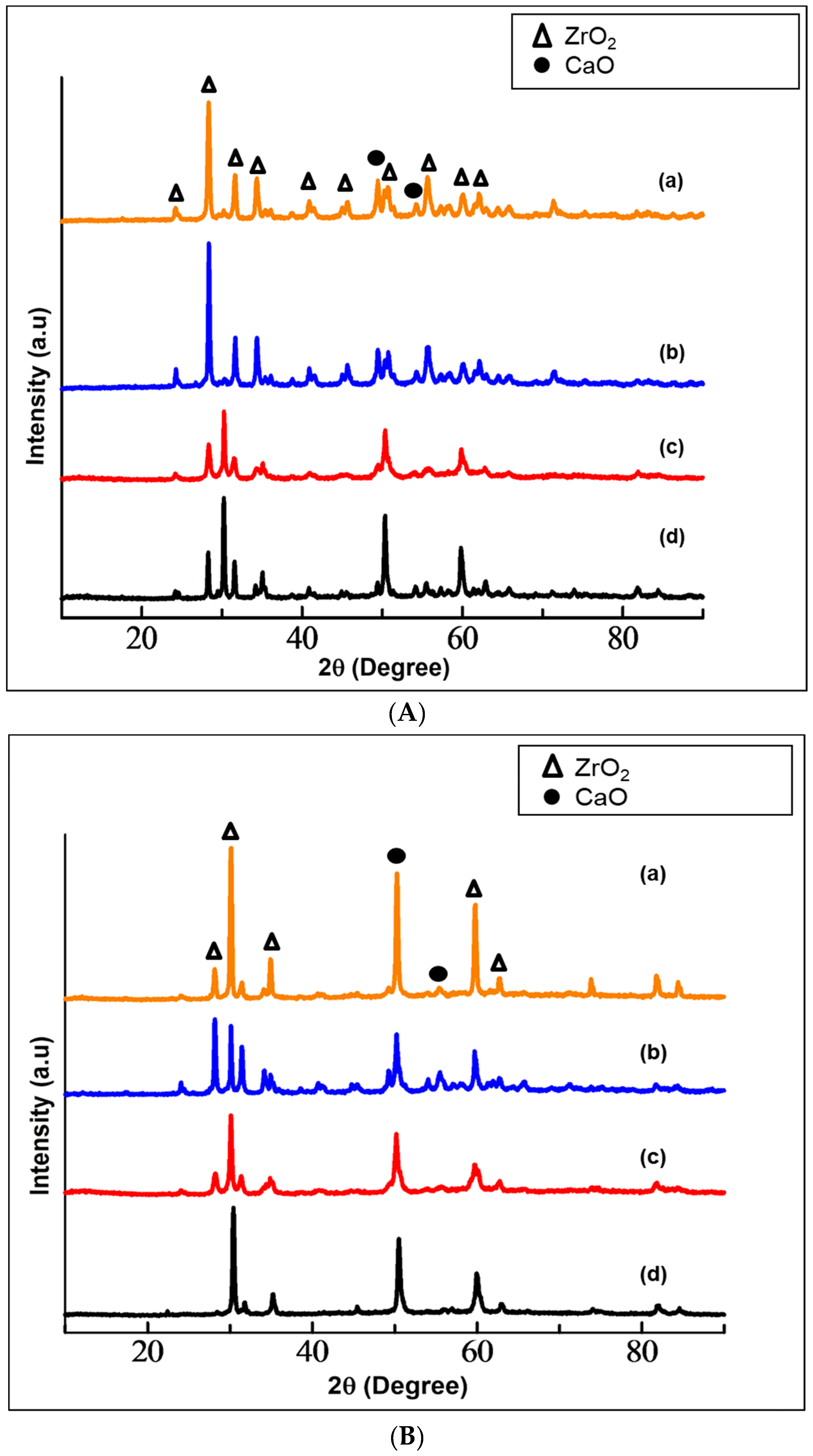 Applsci 10 05751 g002