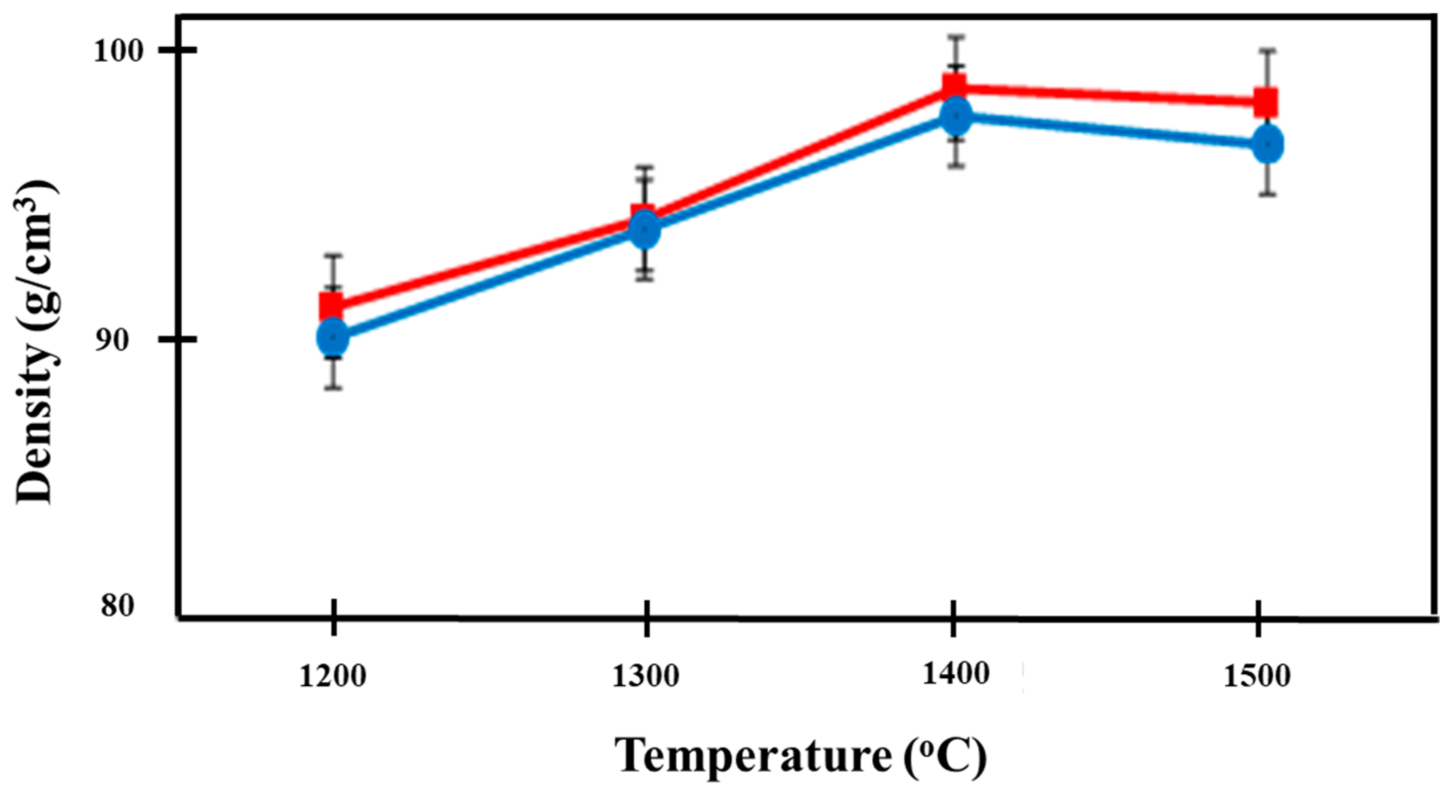 Applsci 10 05751 g008