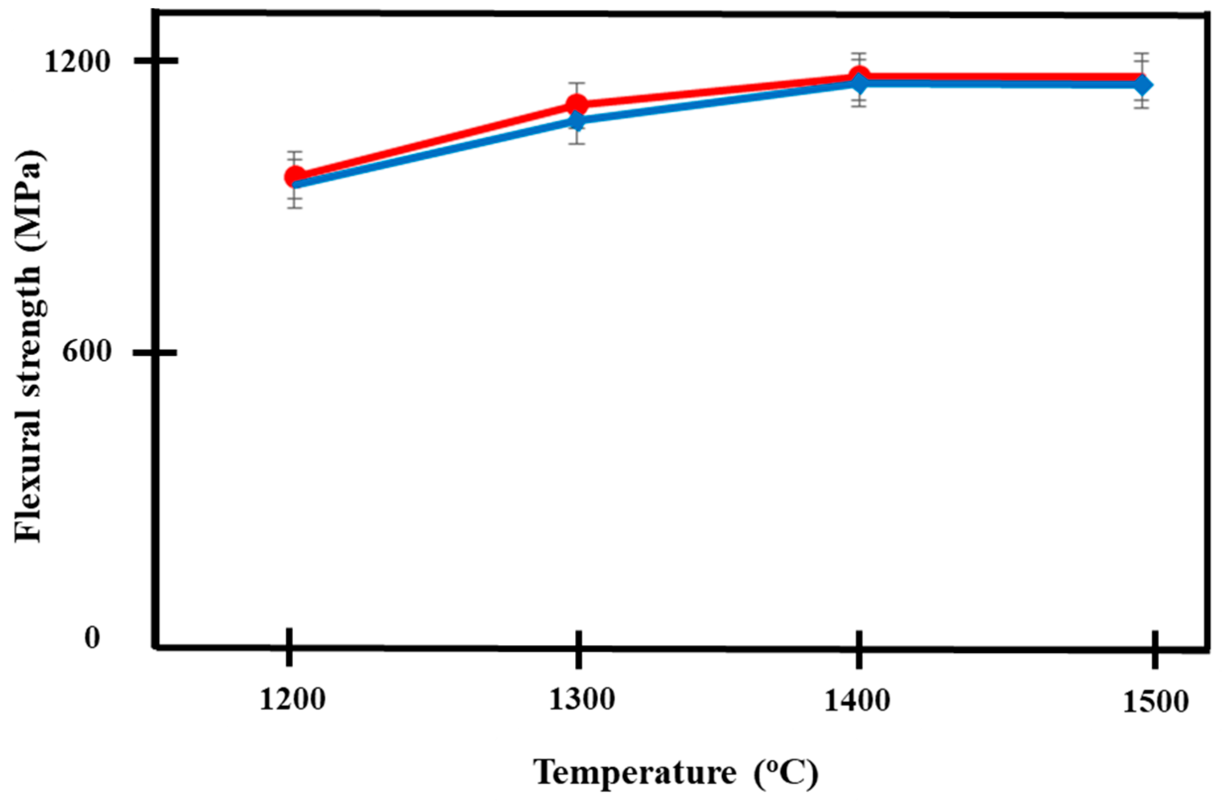 Applsci 10 05751 g009