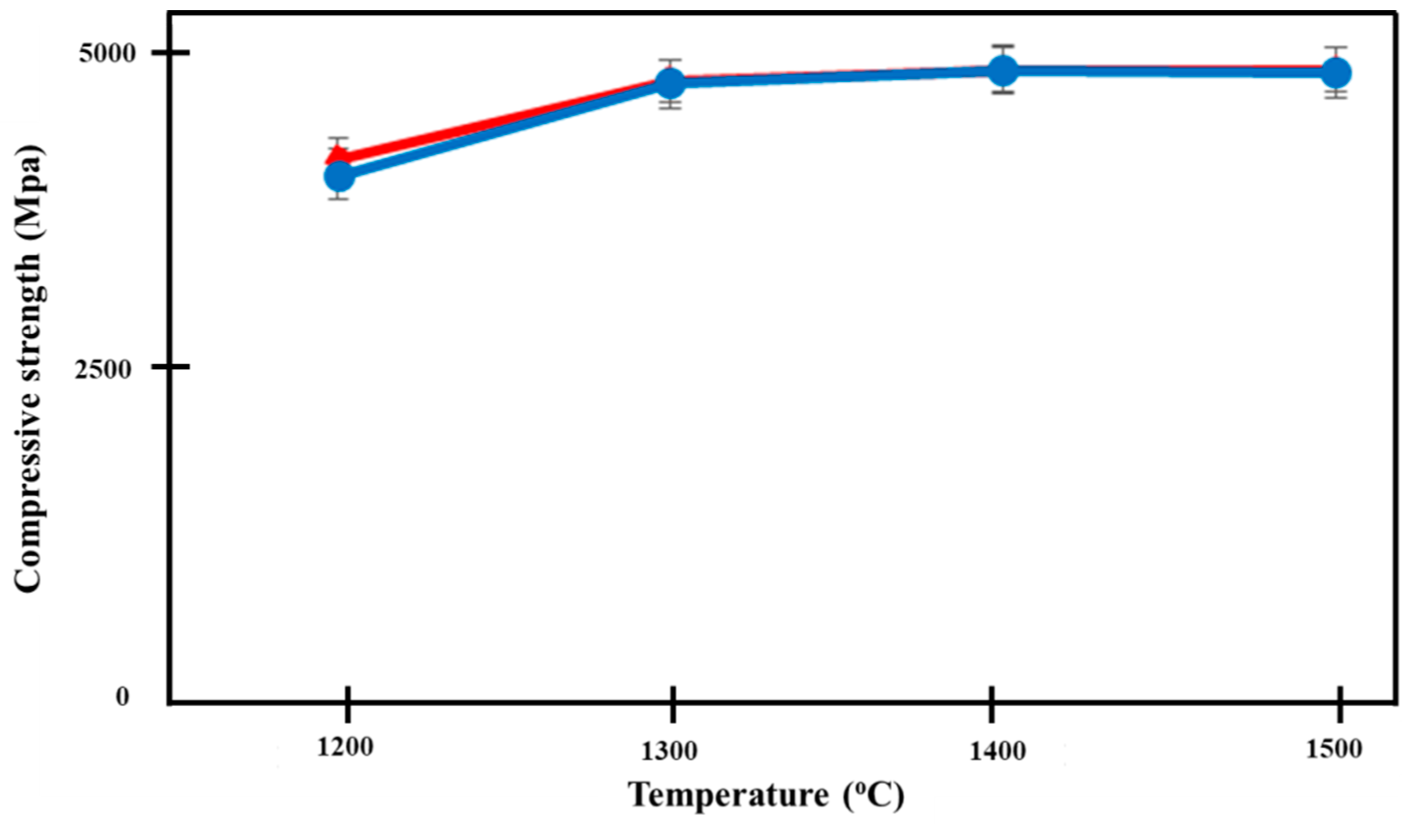 Applsci 10 05751 g010