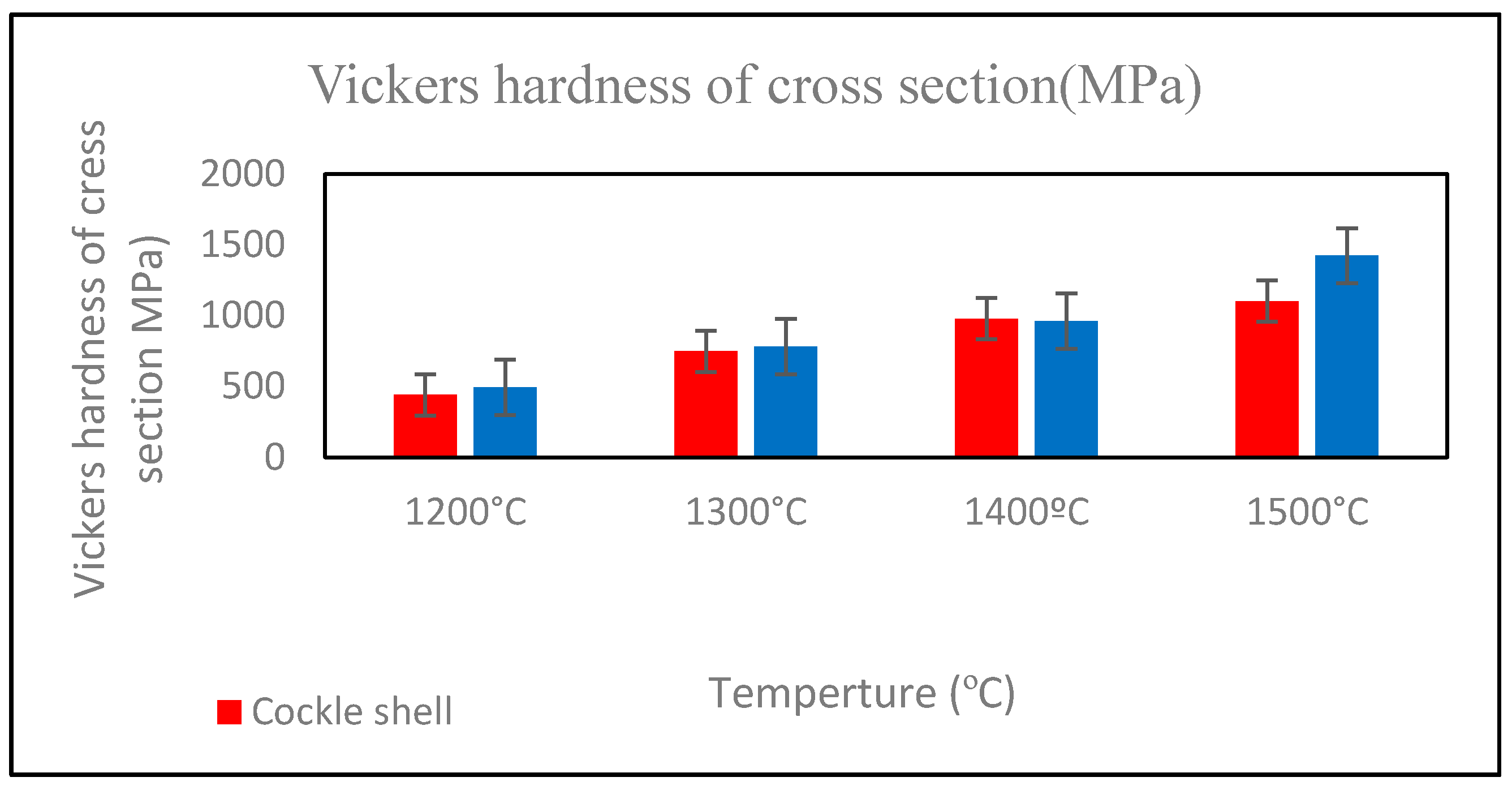 Applsci 10 05751 g011