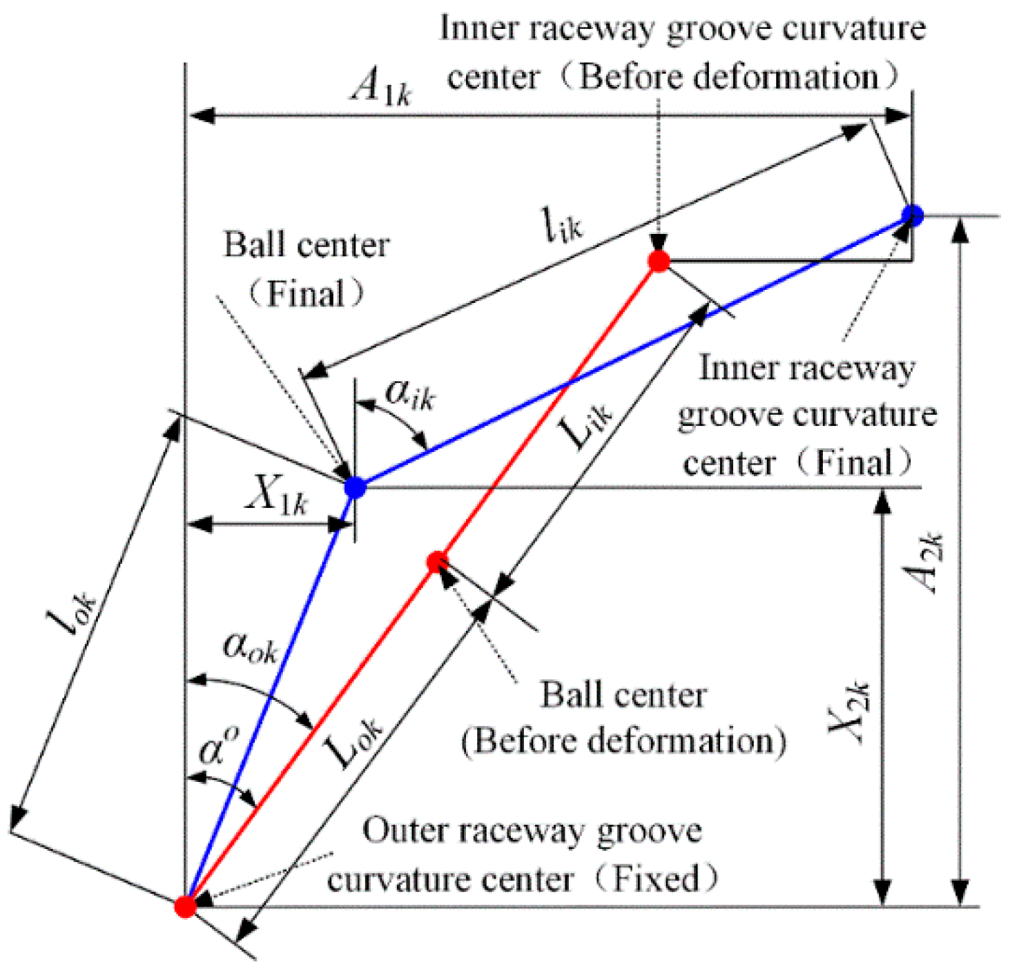 Applsci 10 05753 g002