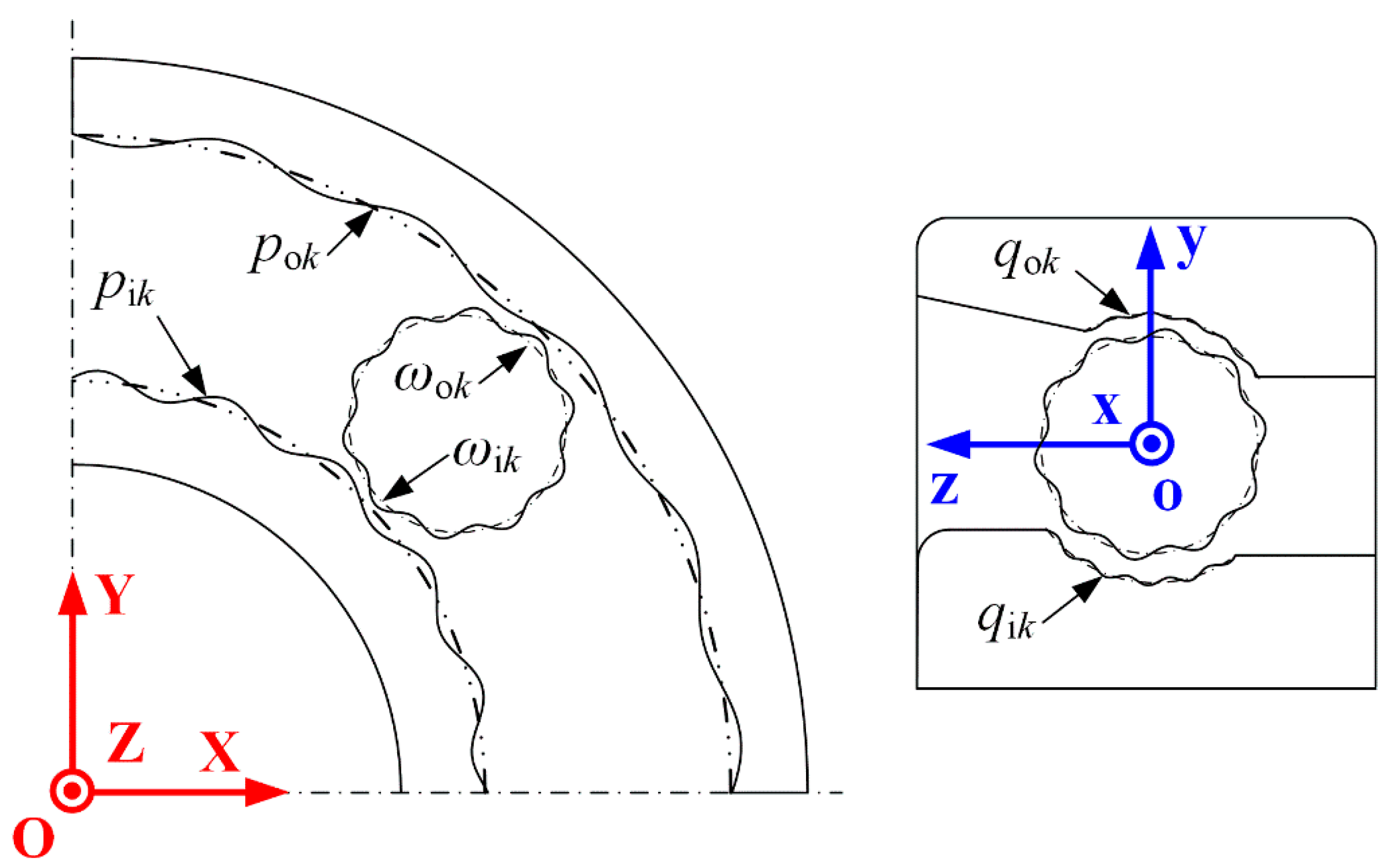 Applsci 10 05753 g004