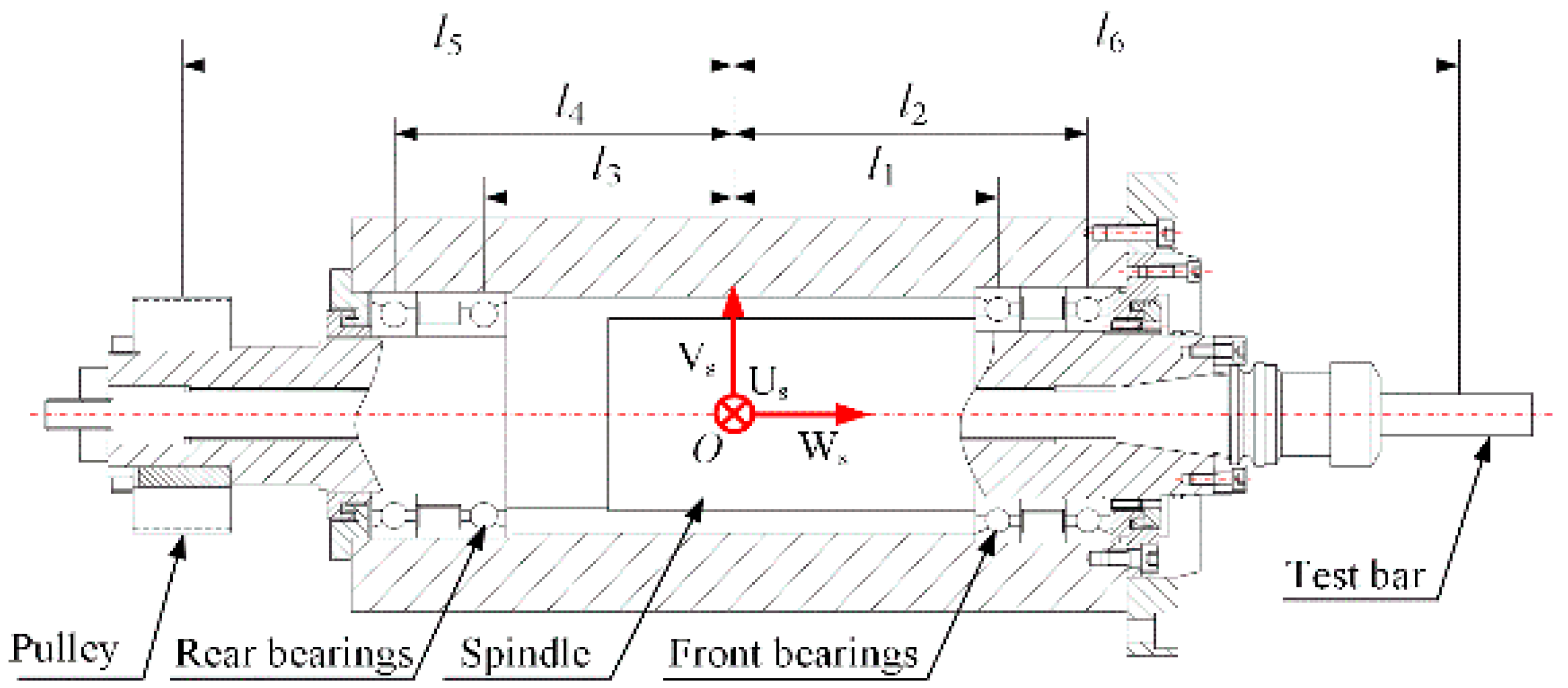 Applsci 10 05753 g005