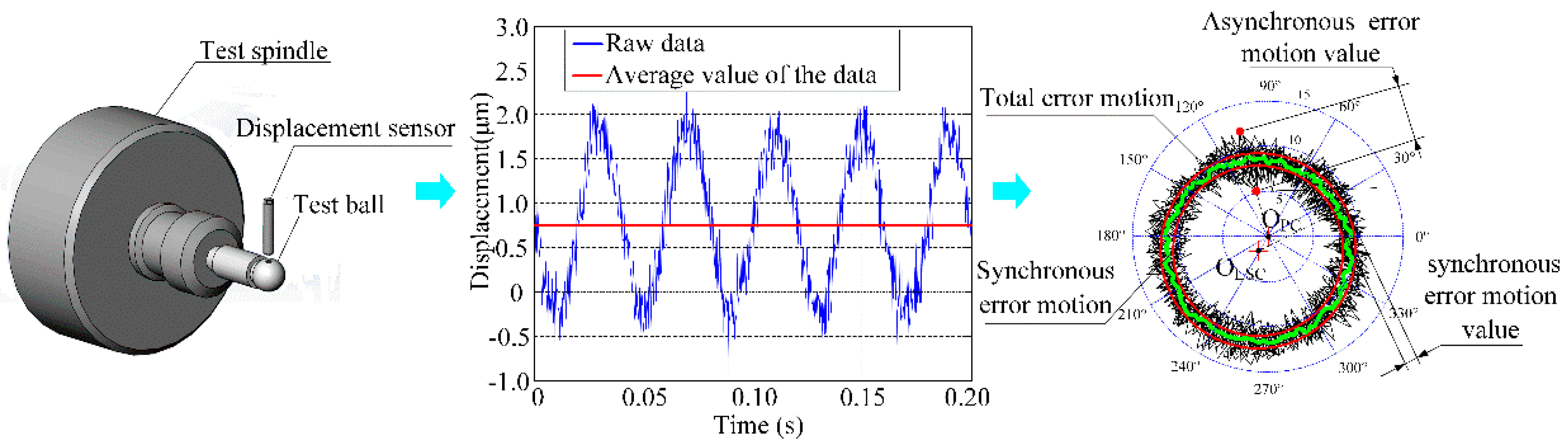 Applsci 10 05753 g007