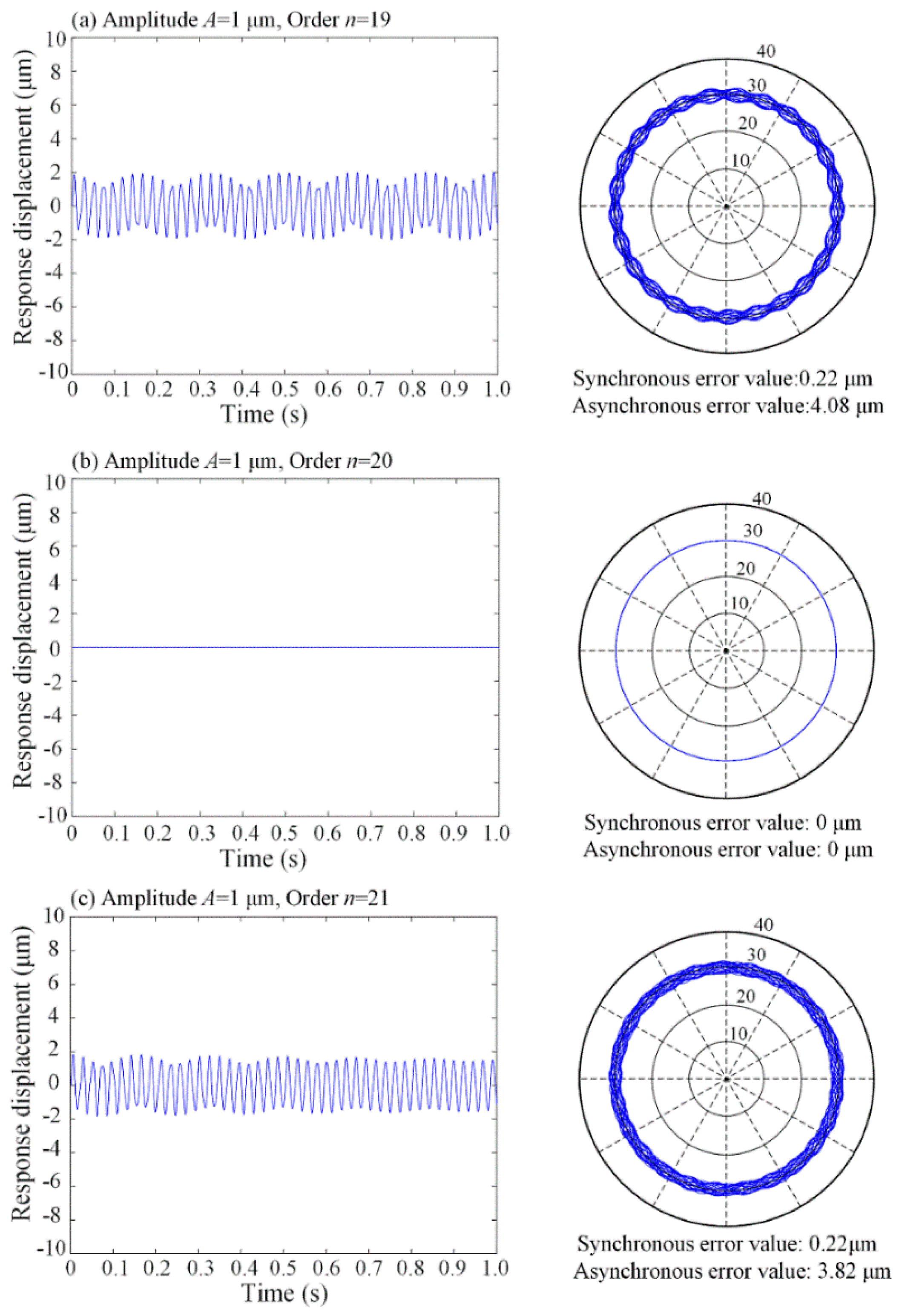 Applsci 10 05753 g008