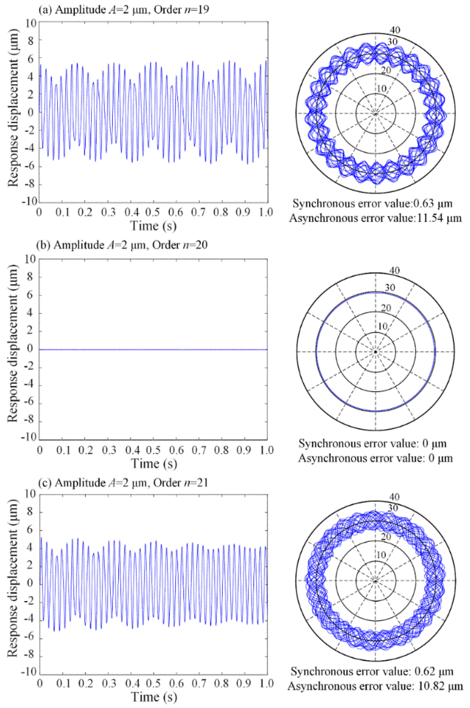Applsci 10 05753 g009