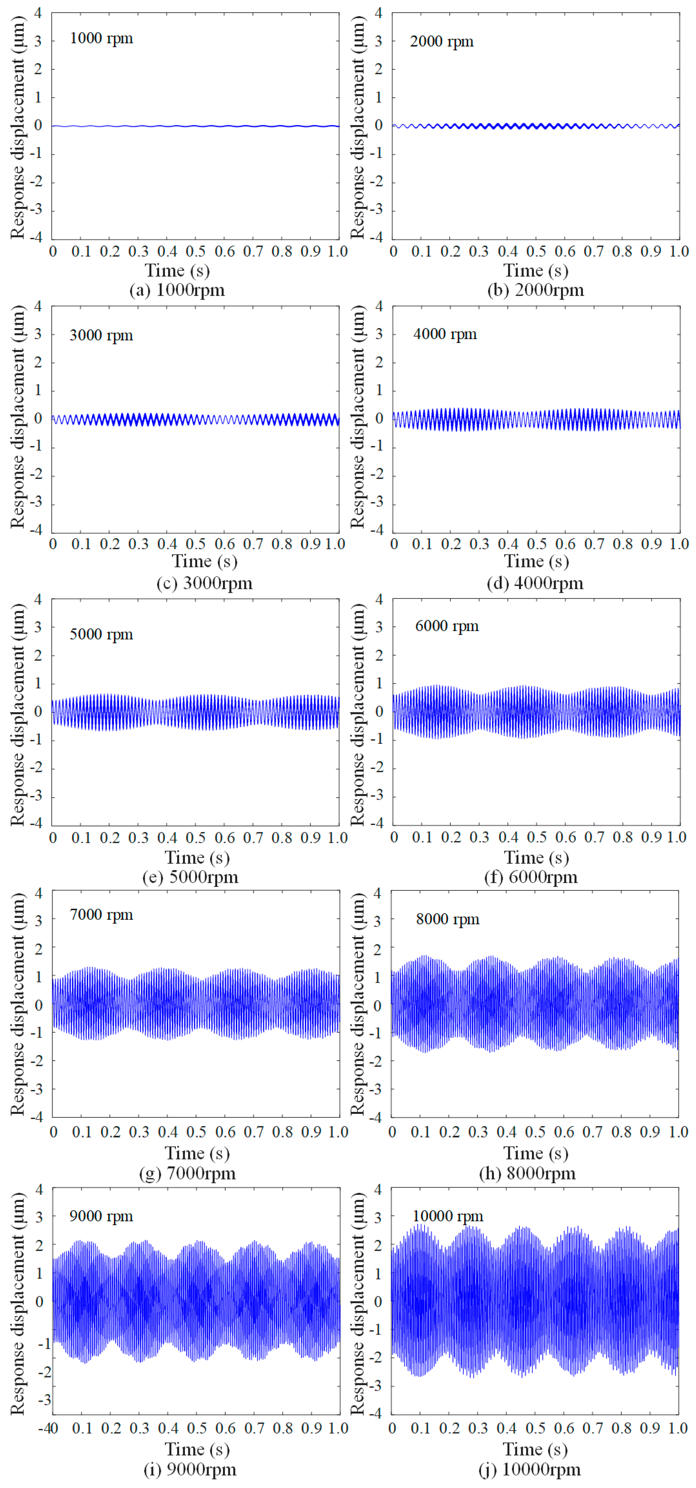 Applsci 10 05753 g011