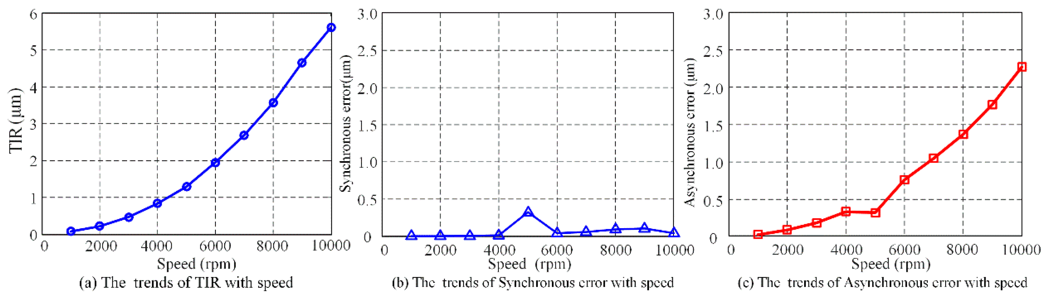 Applsci 10 05753 g012