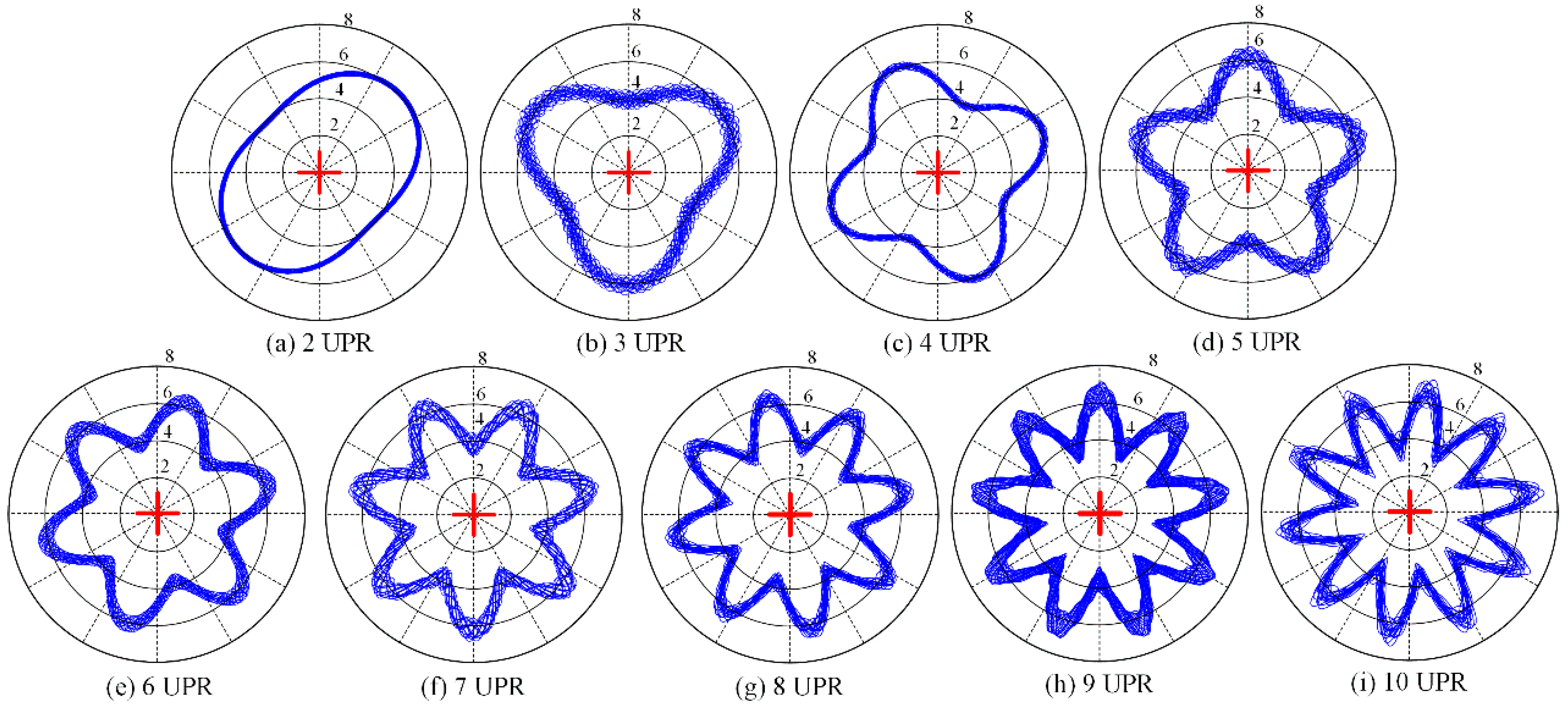 Applsci 10 05753 g014