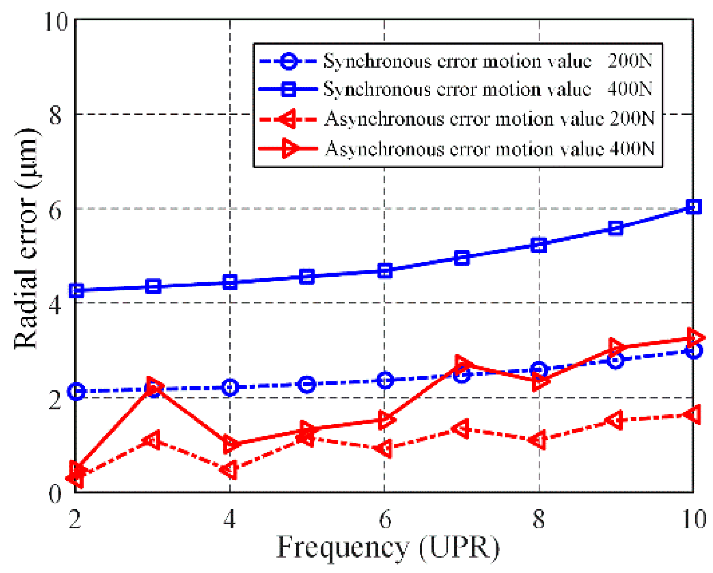 Applsci 10 05753 g015