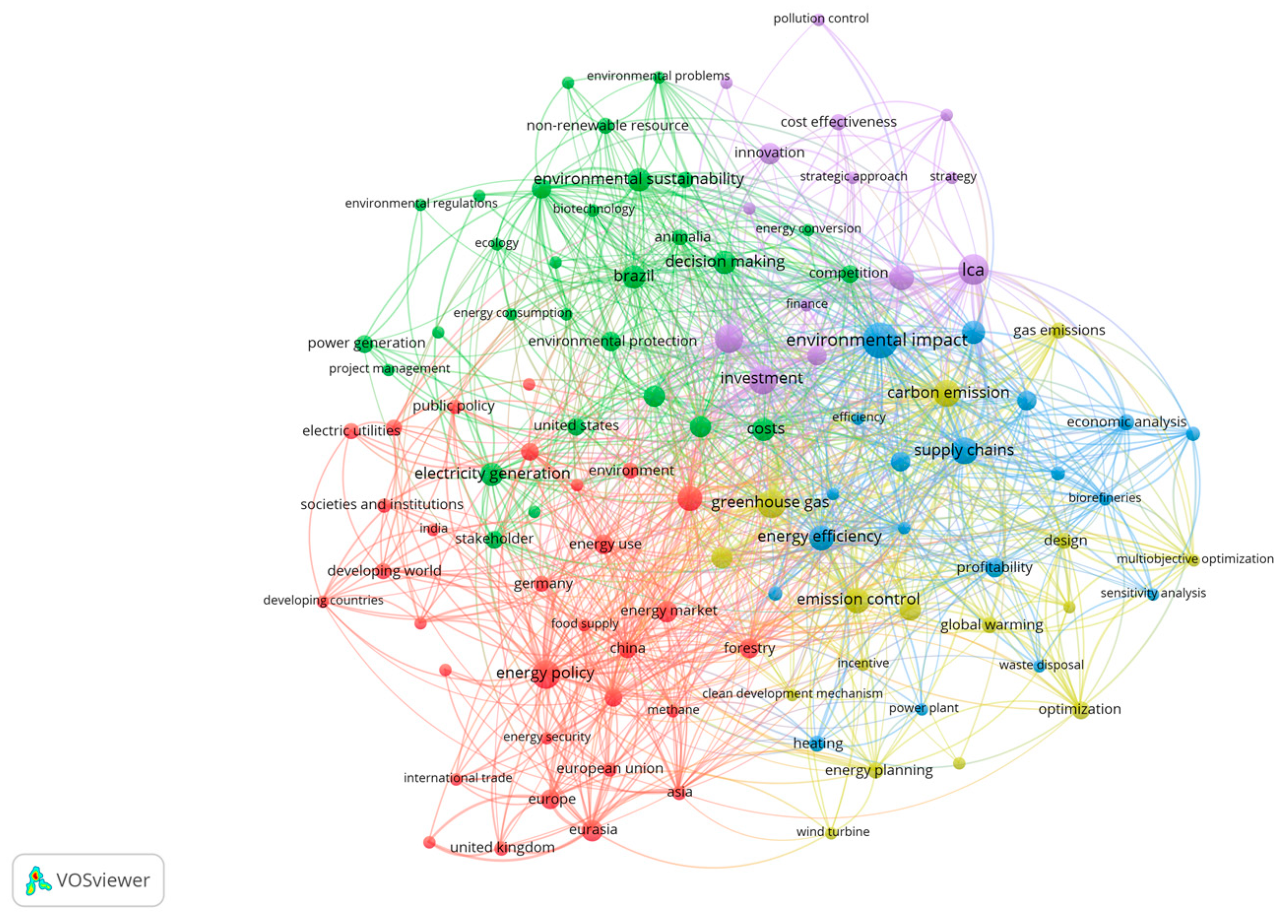 Applsci 10 05755 g004 Applsci 10 05755 g004