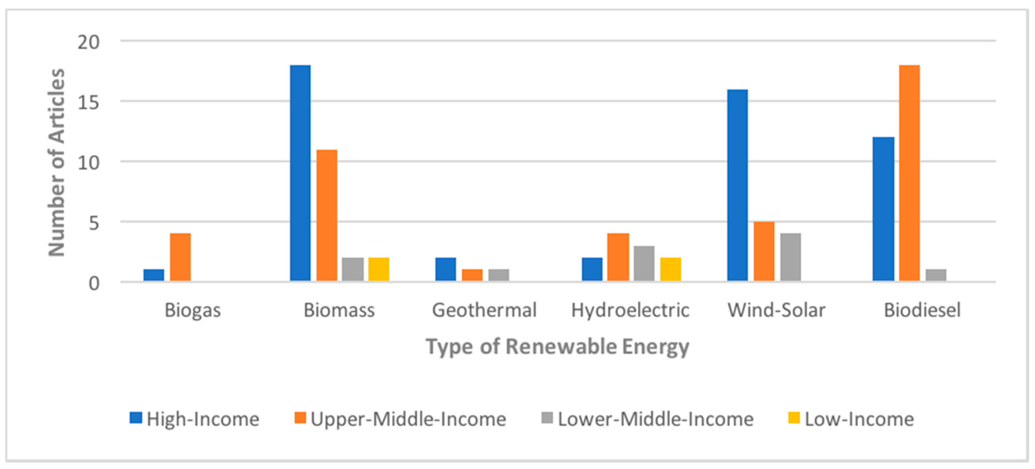 Applsci 10 05755 g007 Applsci 10 05755 g007