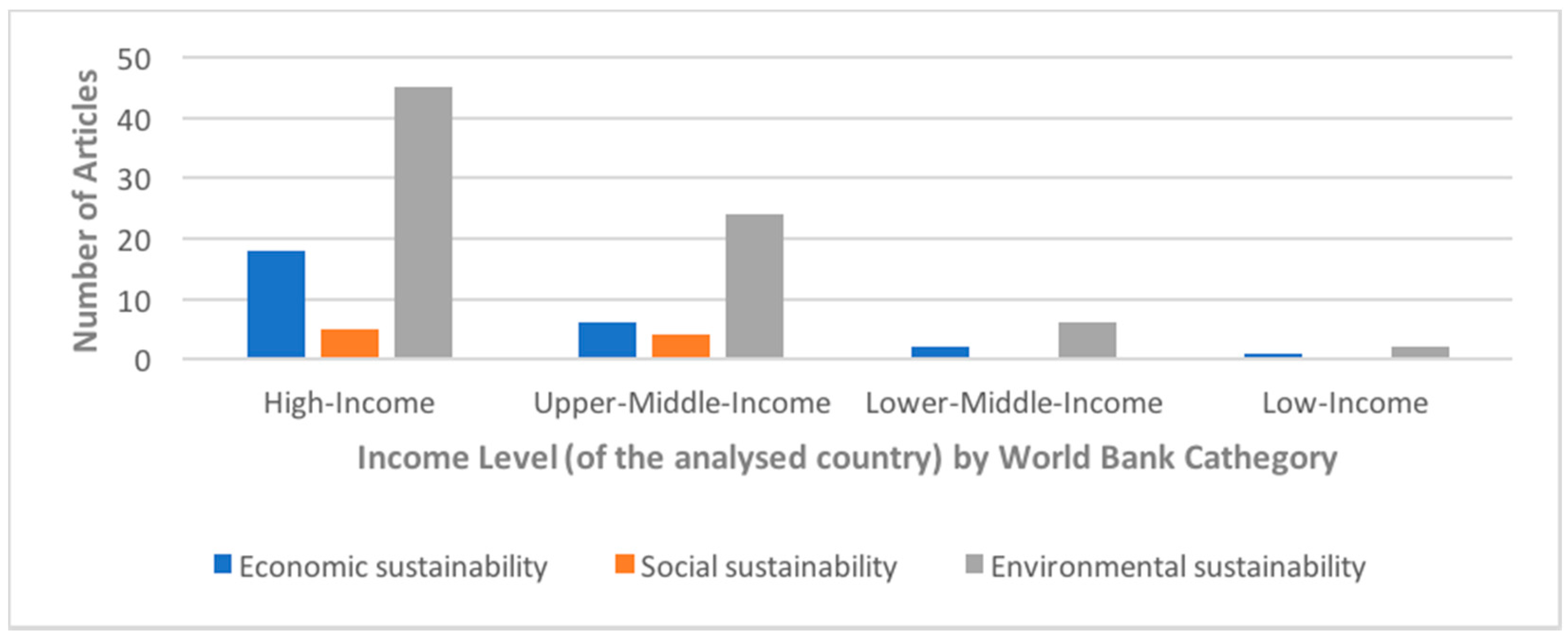 Applsci 10 05755 g008 Applsci 10 05755 g008