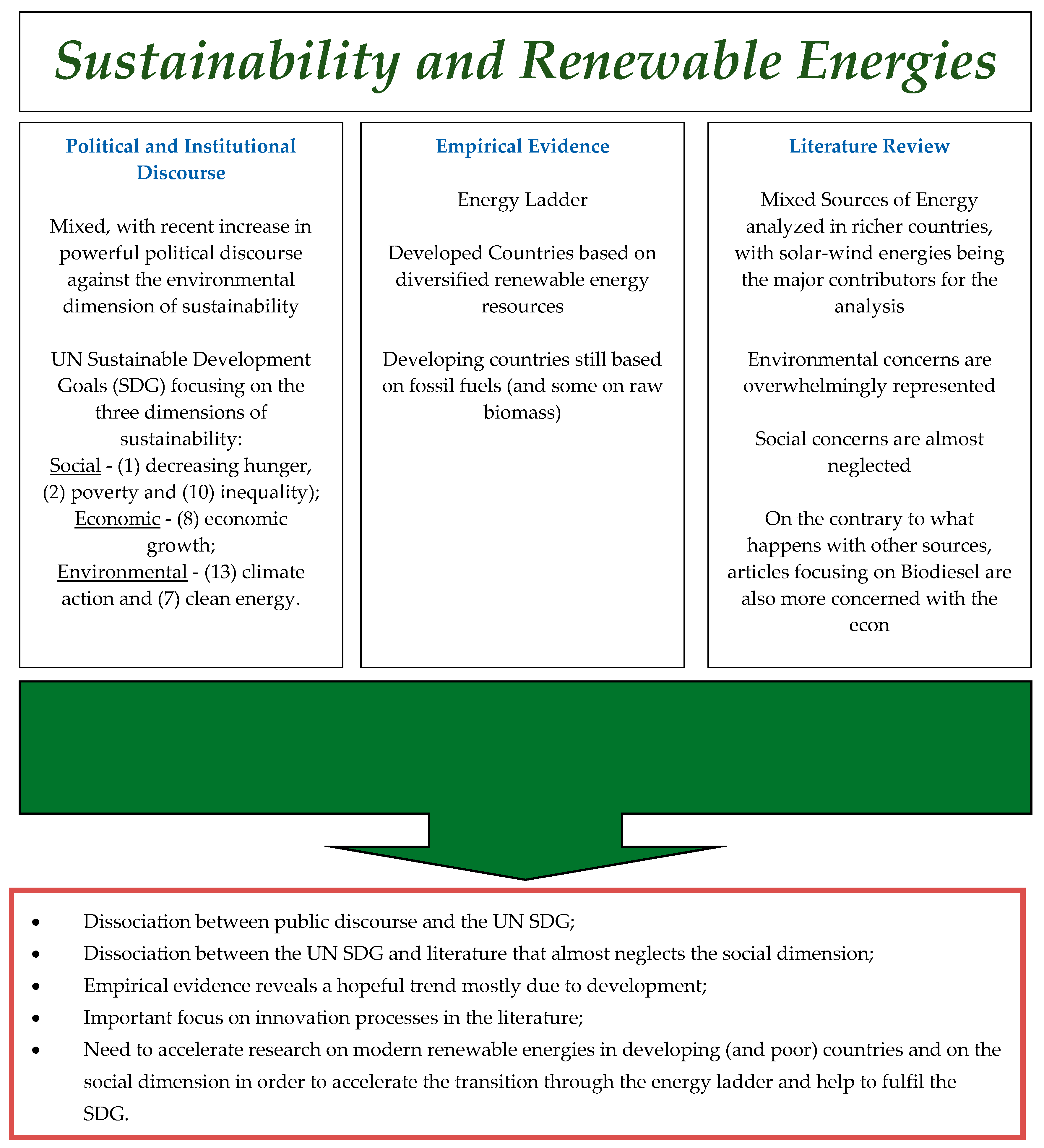 Applsci 10 05755 g010 Applsci 10 05755 g010