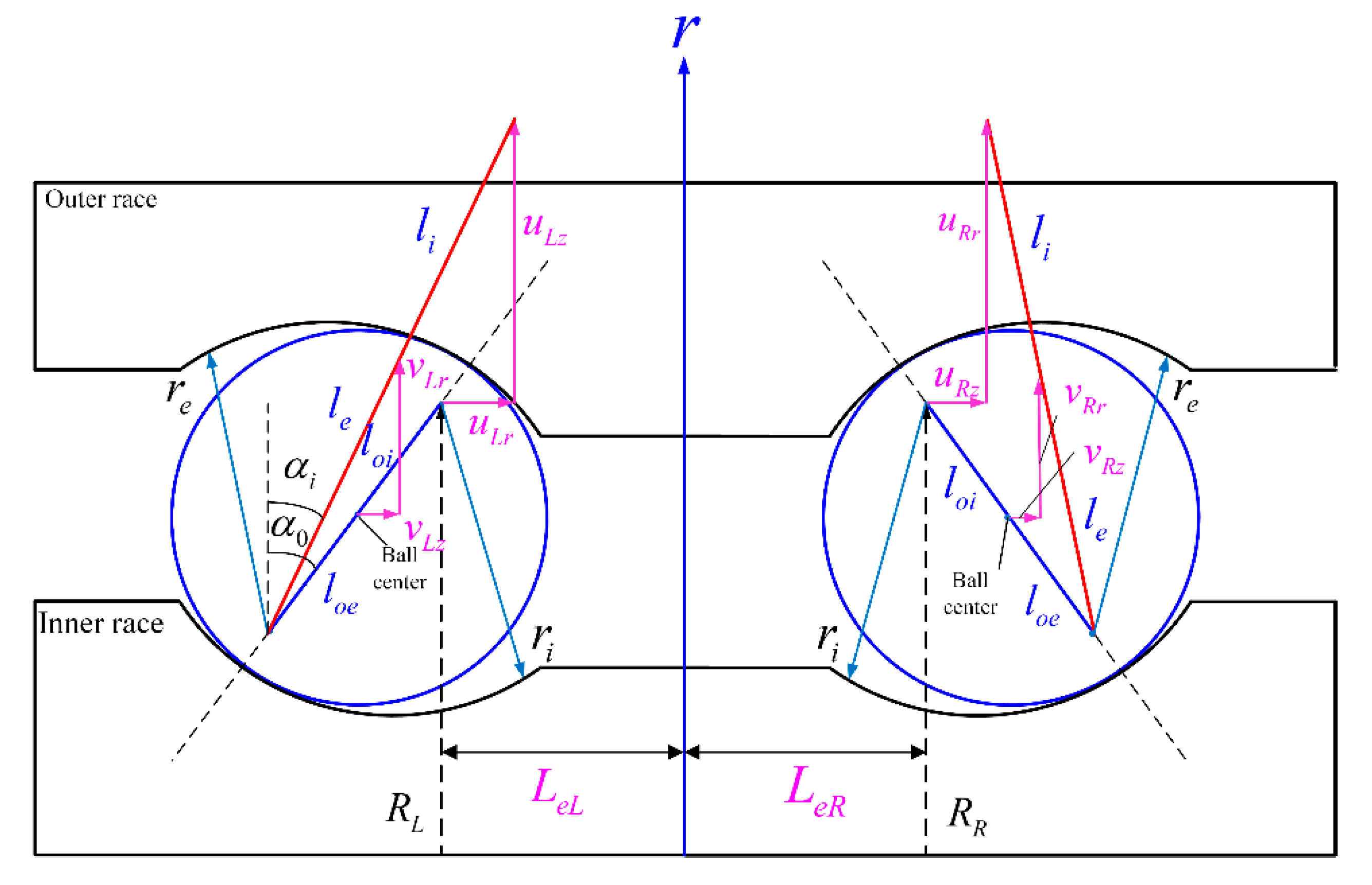 Applsci 10 05756 g005