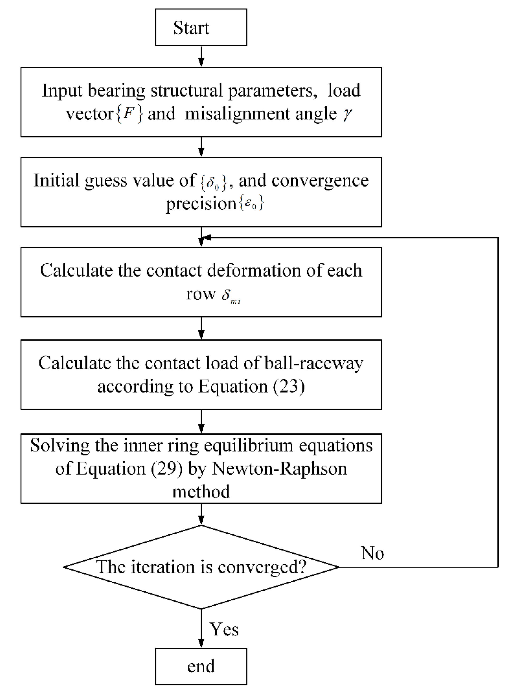 Applsci 10 05756 g006
