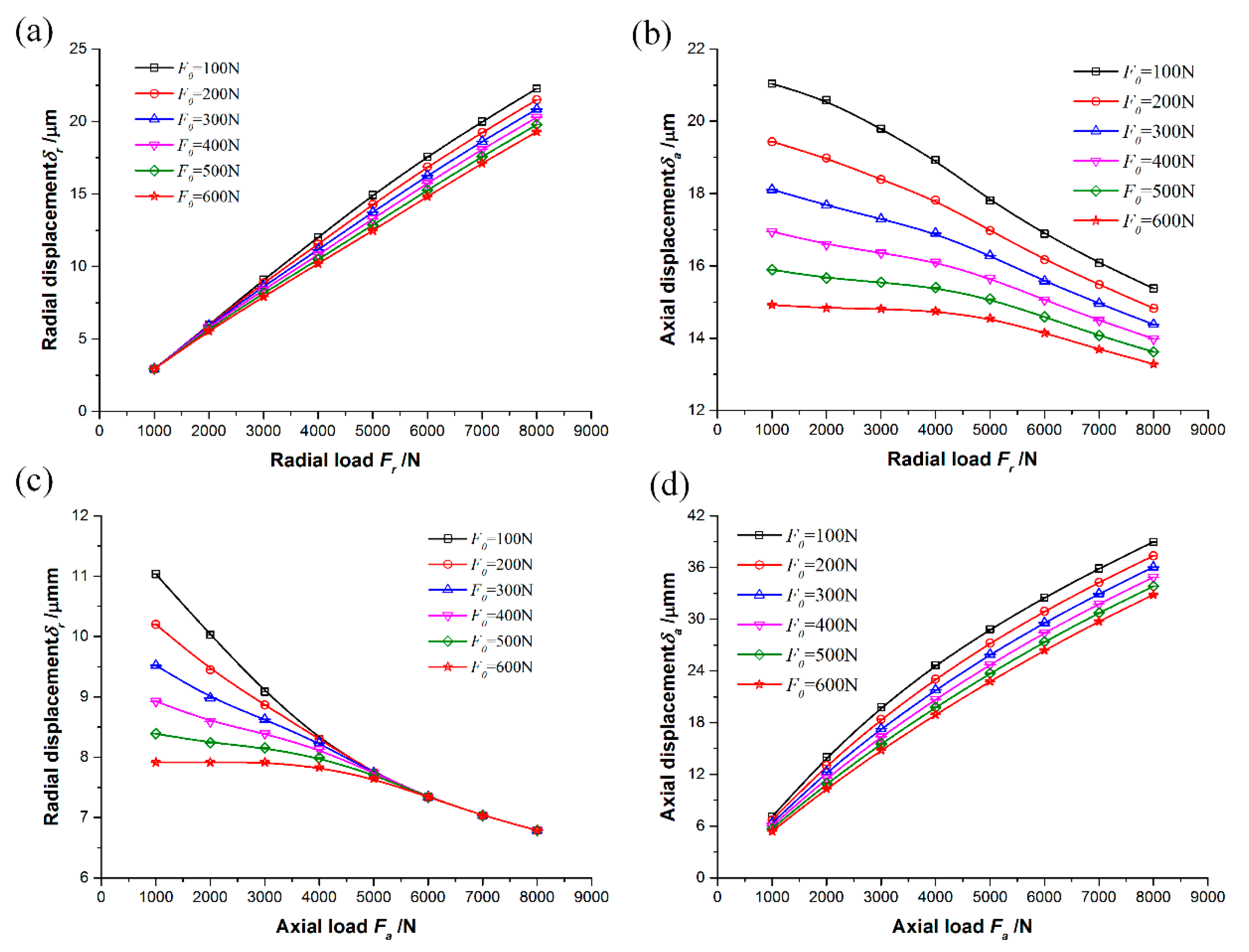 Applsci 10 05756 g007