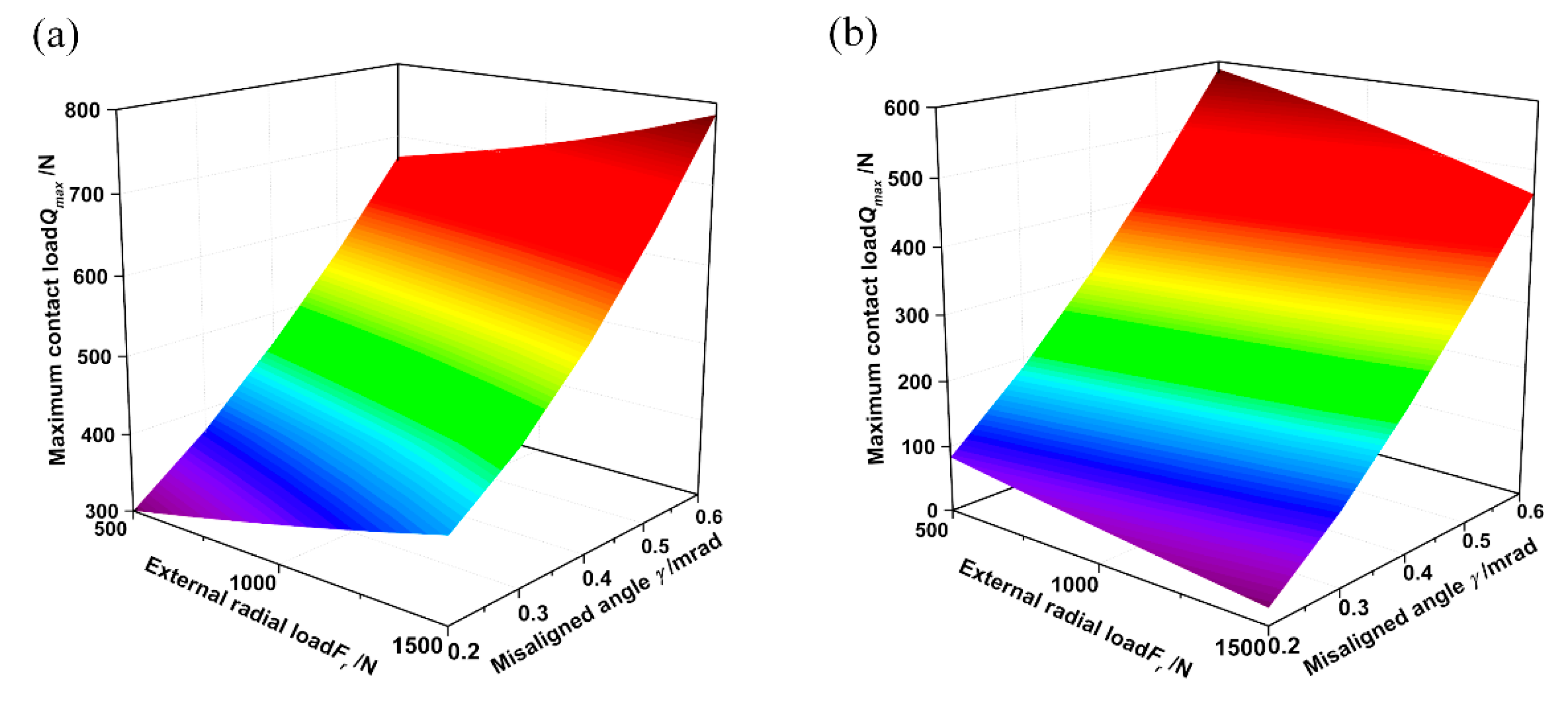 Applsci 10 05756 g008