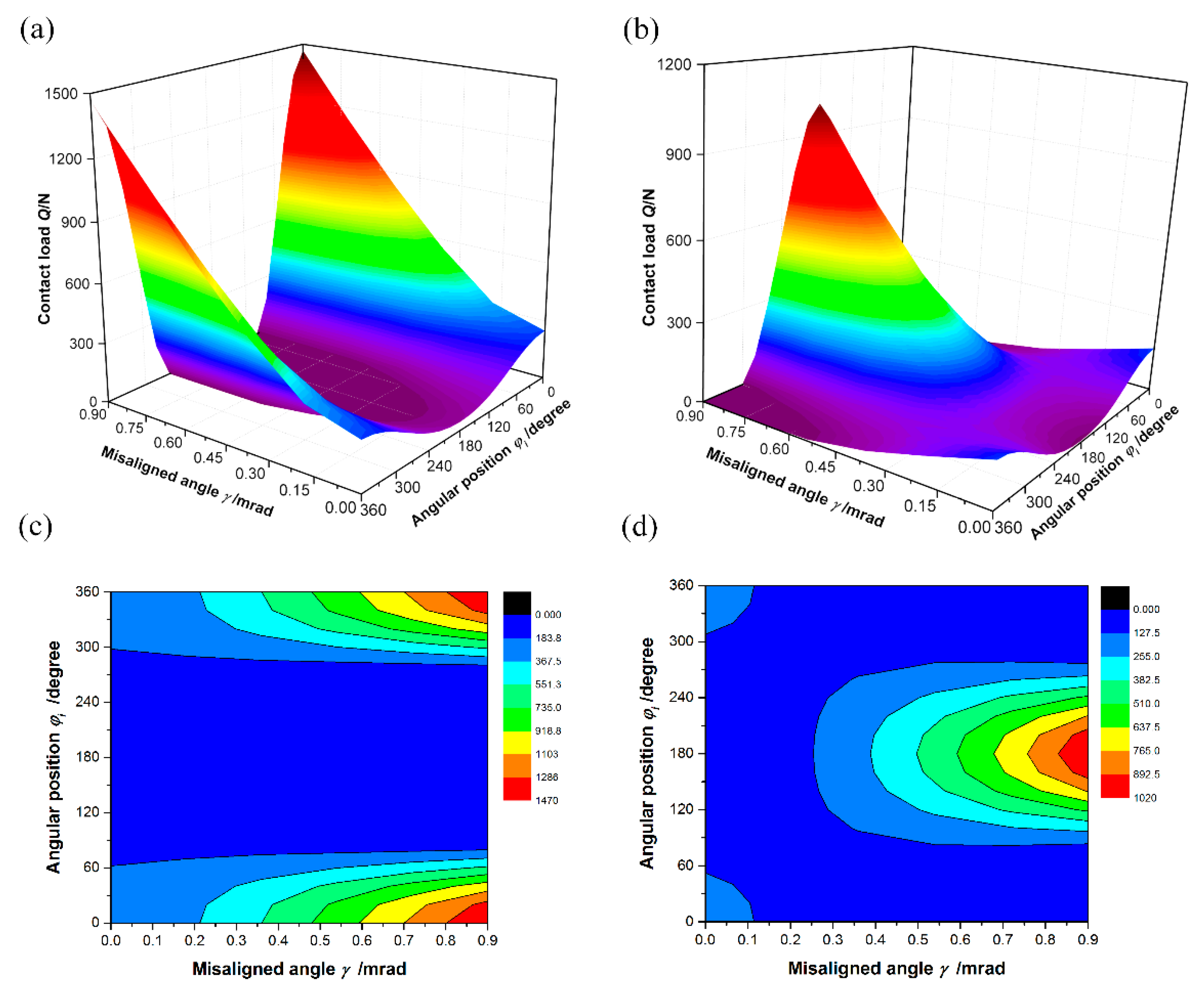 Applsci 10 05756 g011