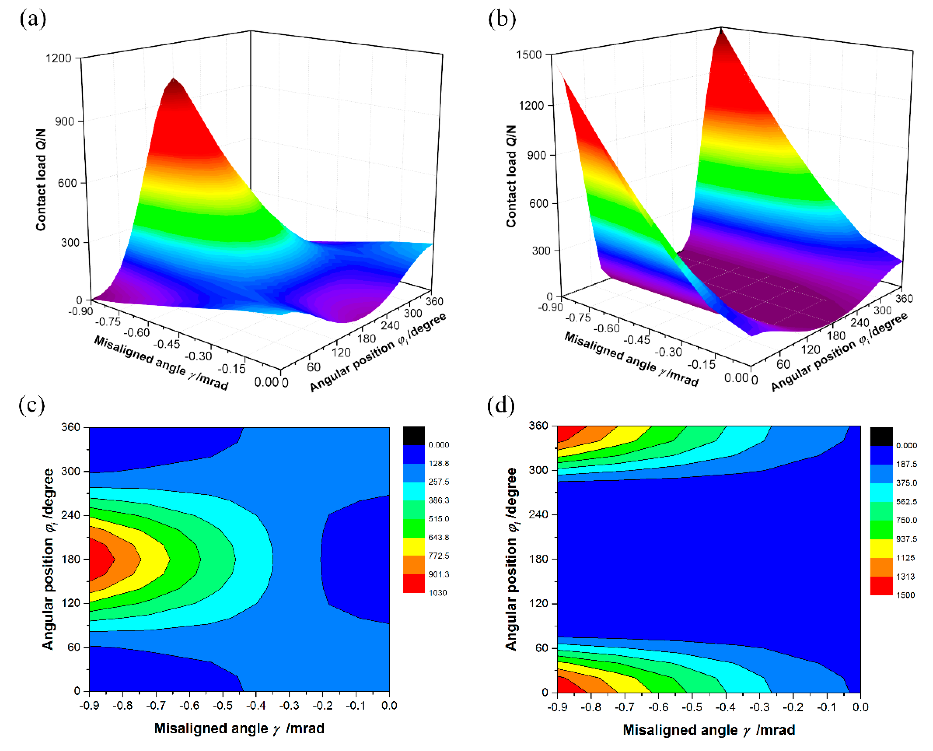 Applsci 10 05756 g012