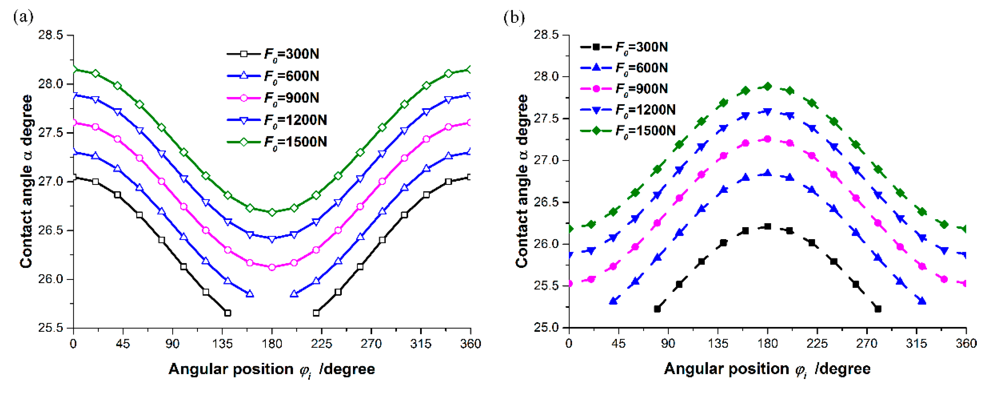 Applsci 10 05756 g013