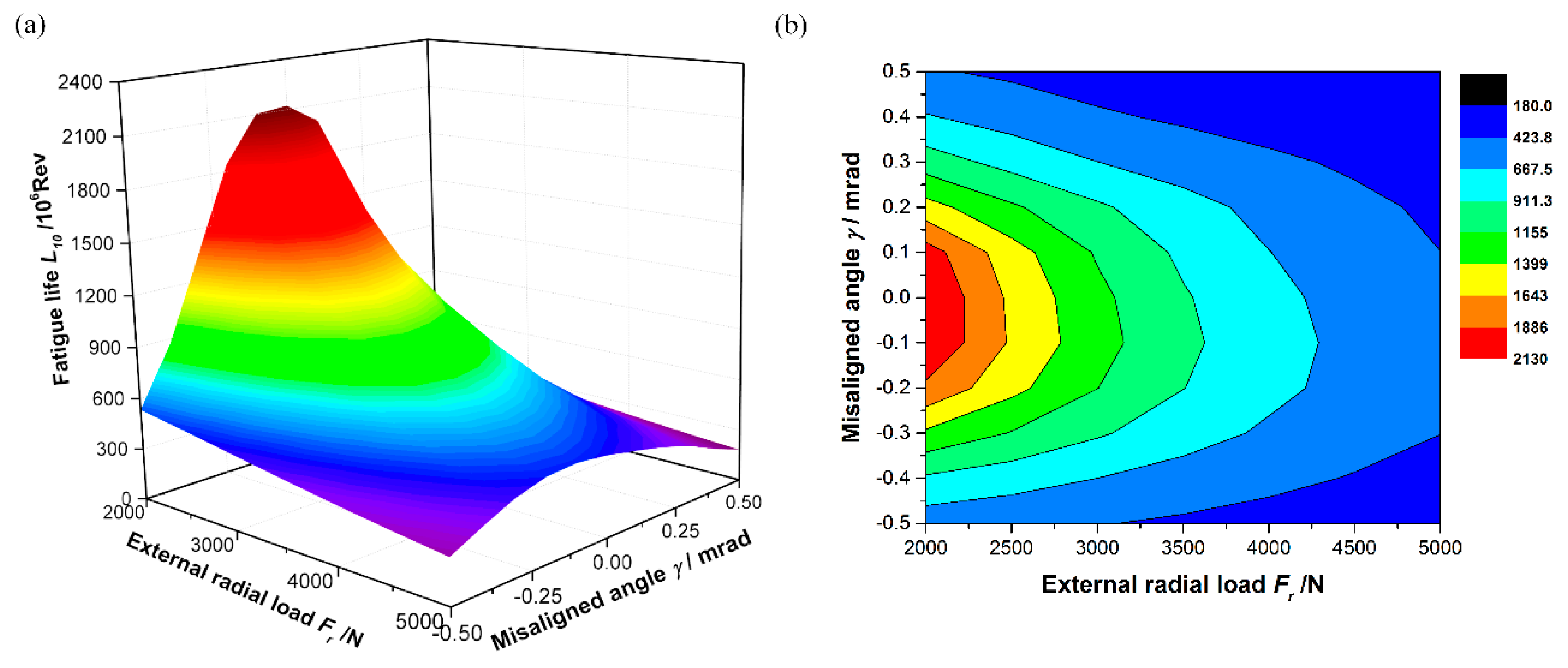 Applsci 10 05756 g016