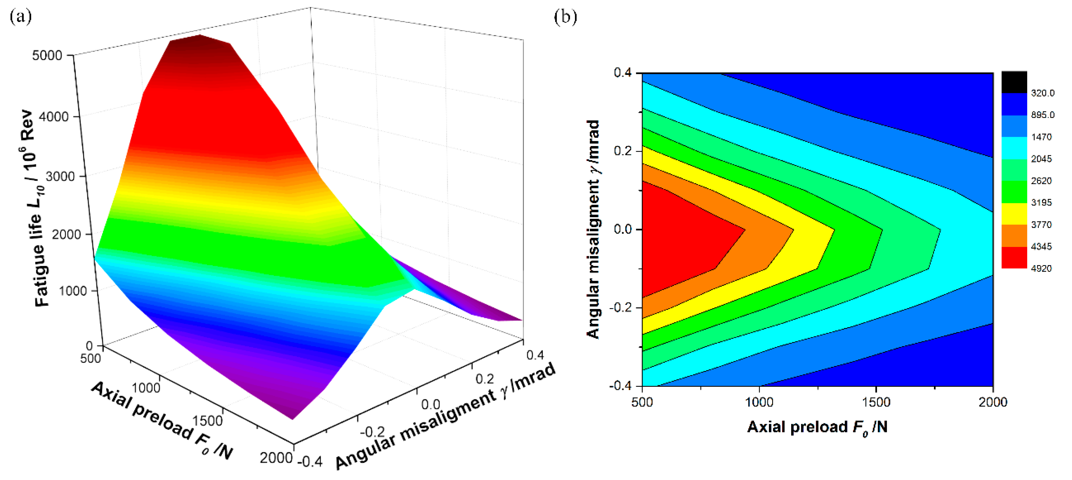 Applsci 10 05756 g017