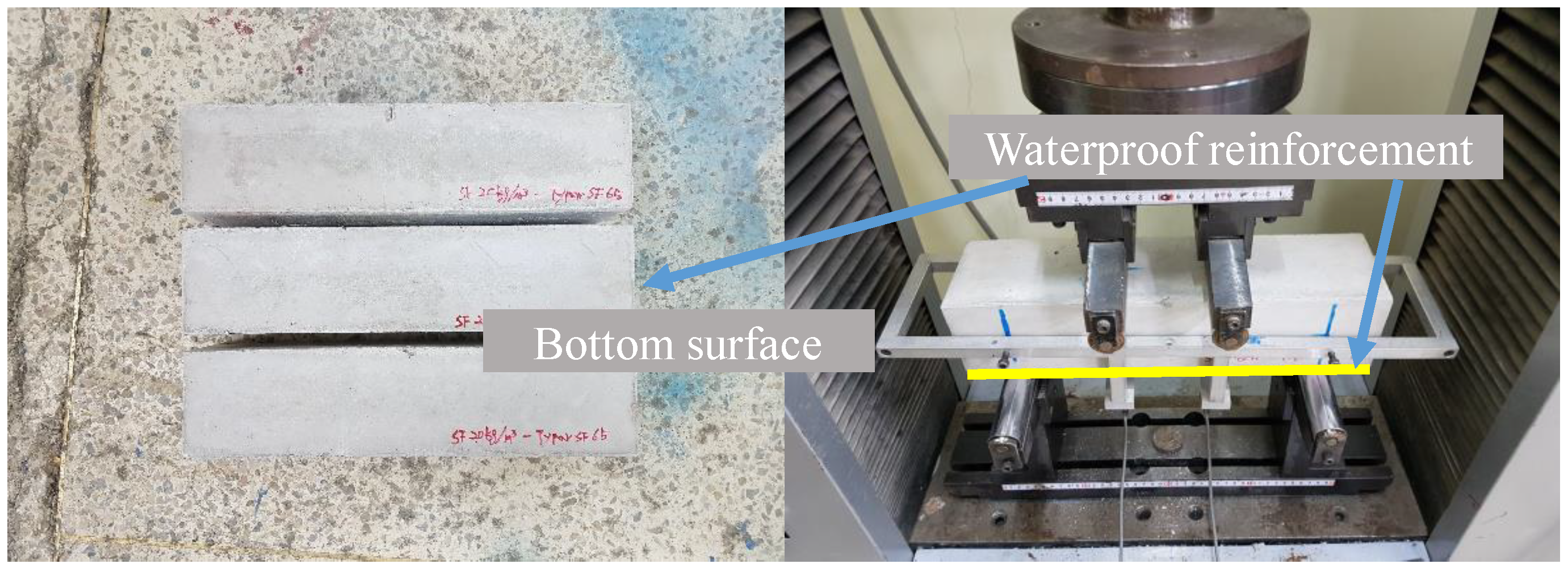 Applsci 10 05762 g001