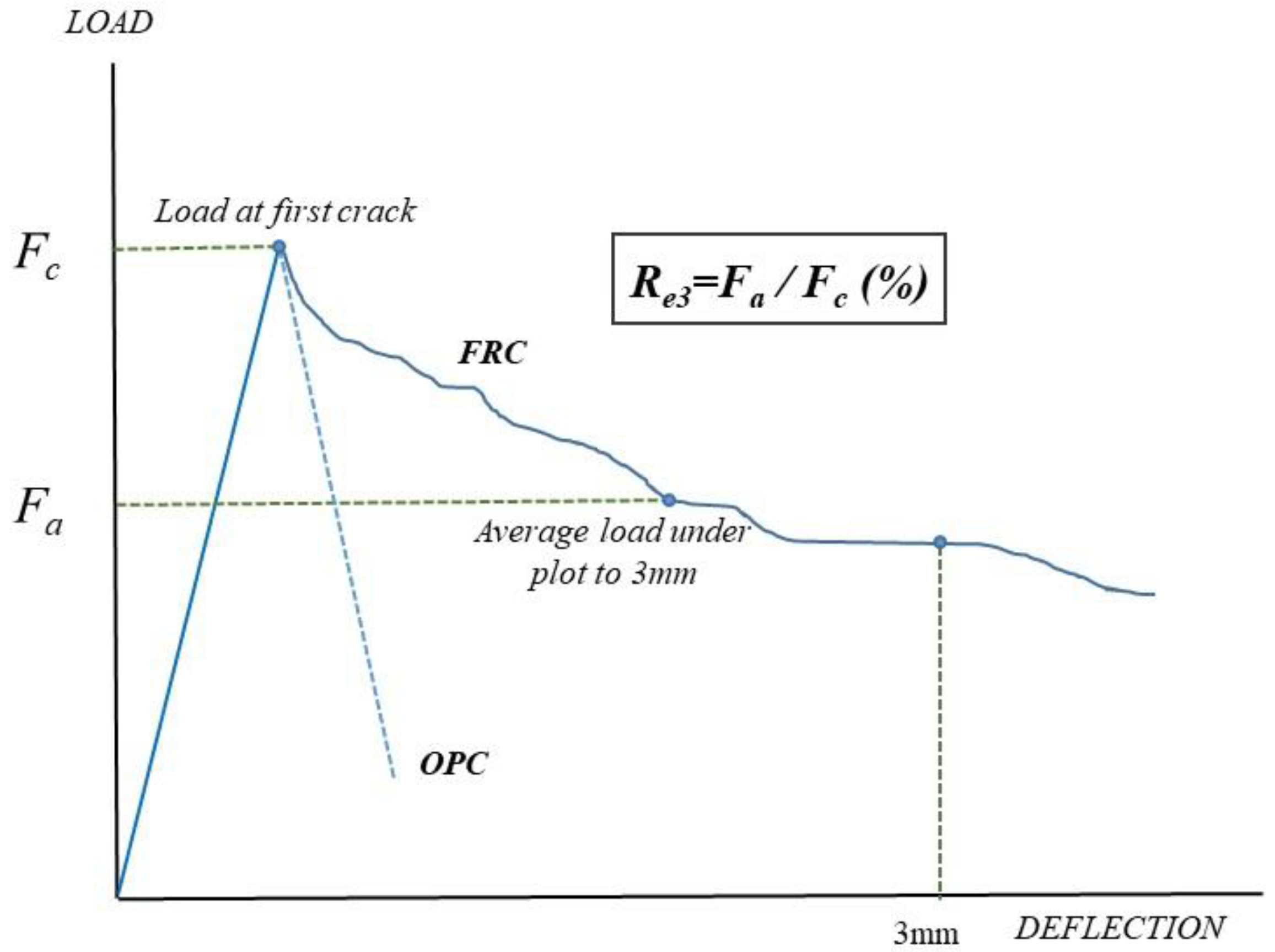 Applsci 10 05762 g002