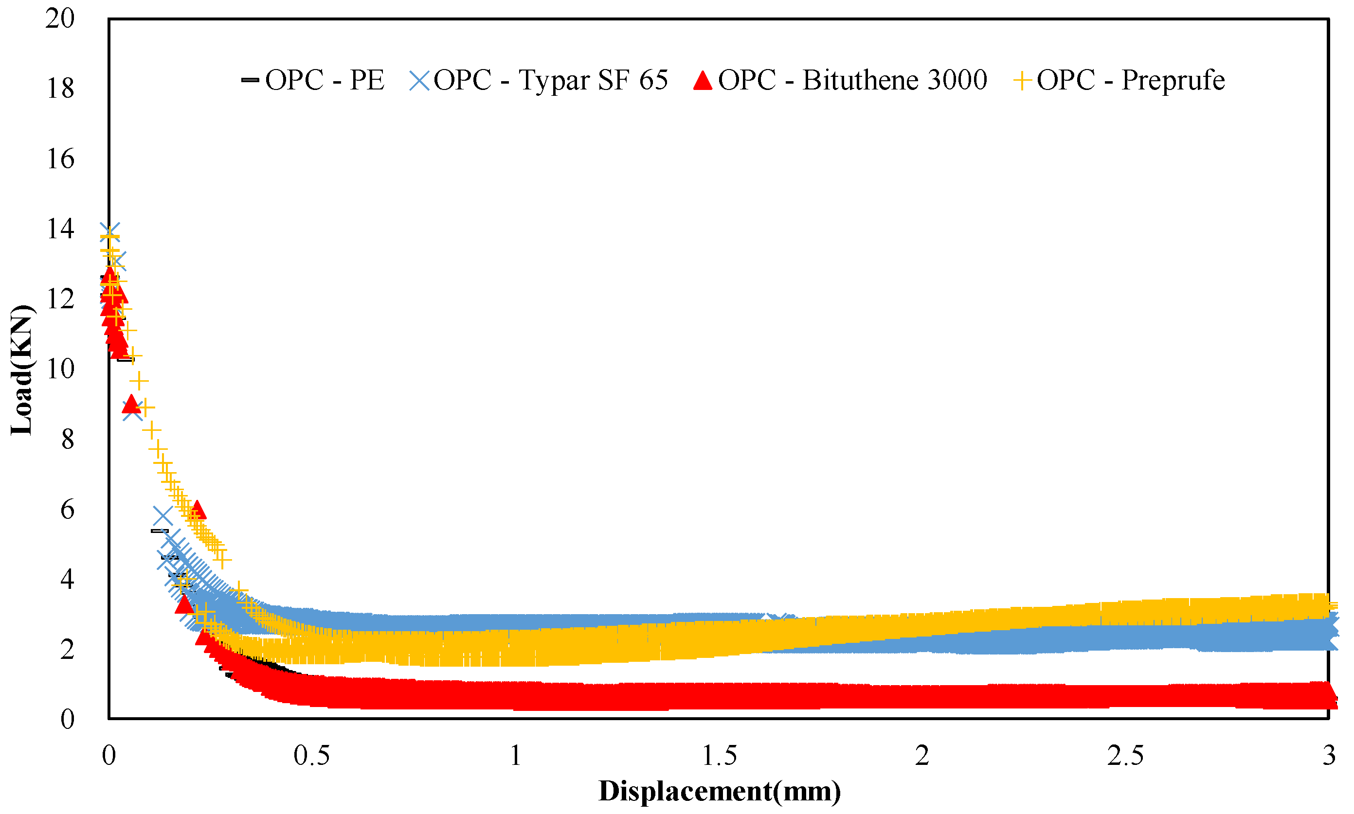 Applsci 10 05762 g003