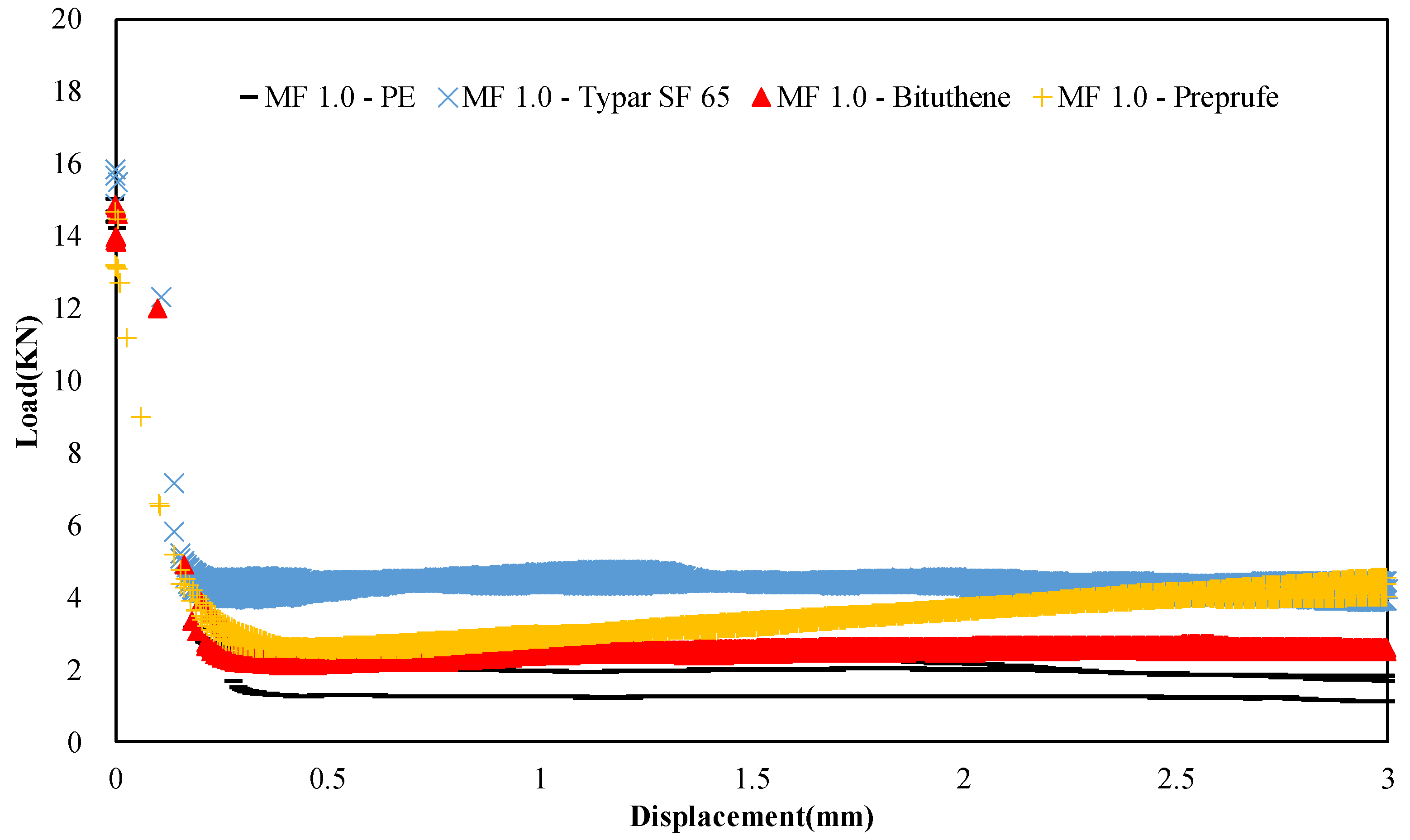 Applsci 10 05762 g005