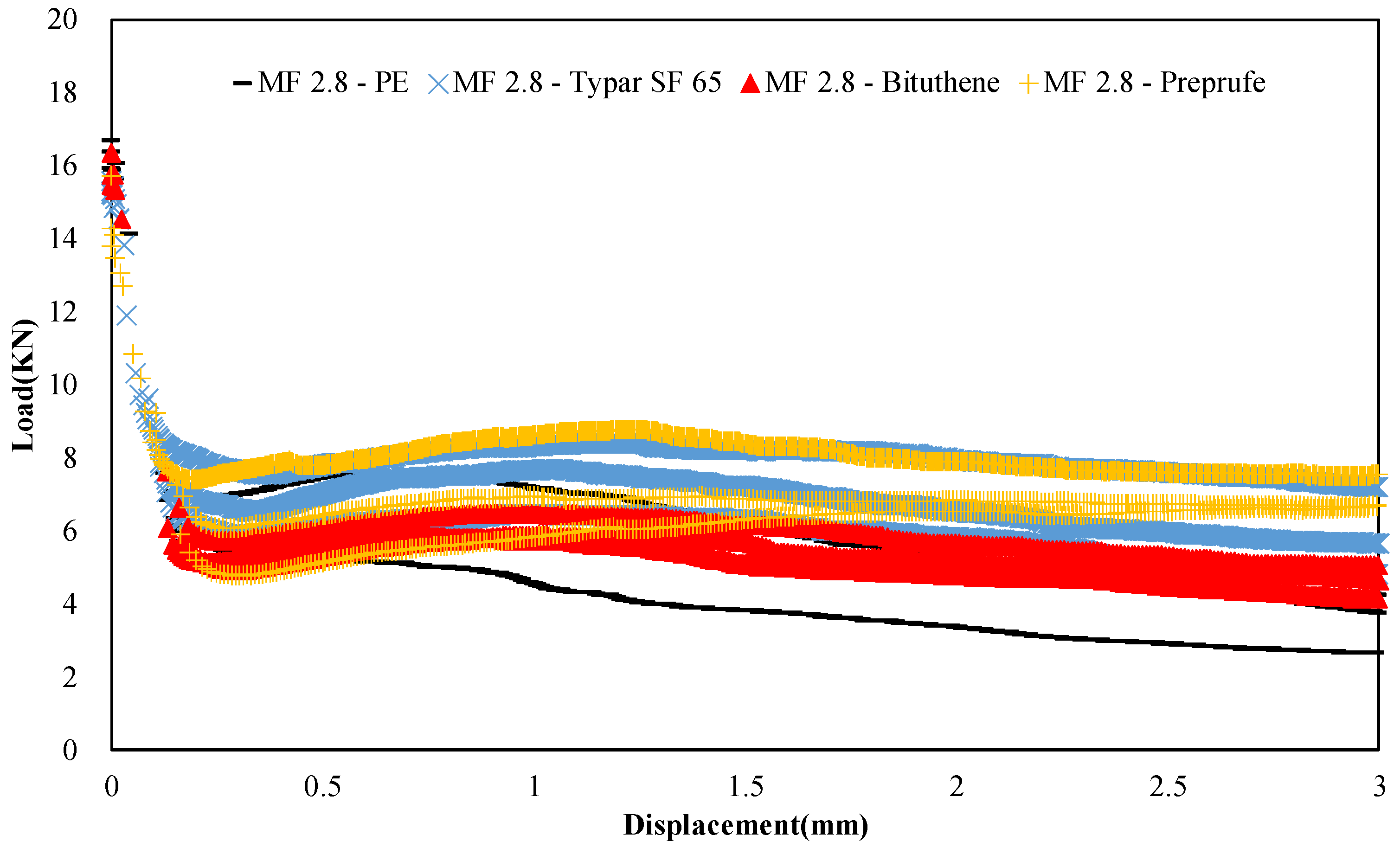 Applsci 10 05762 g006