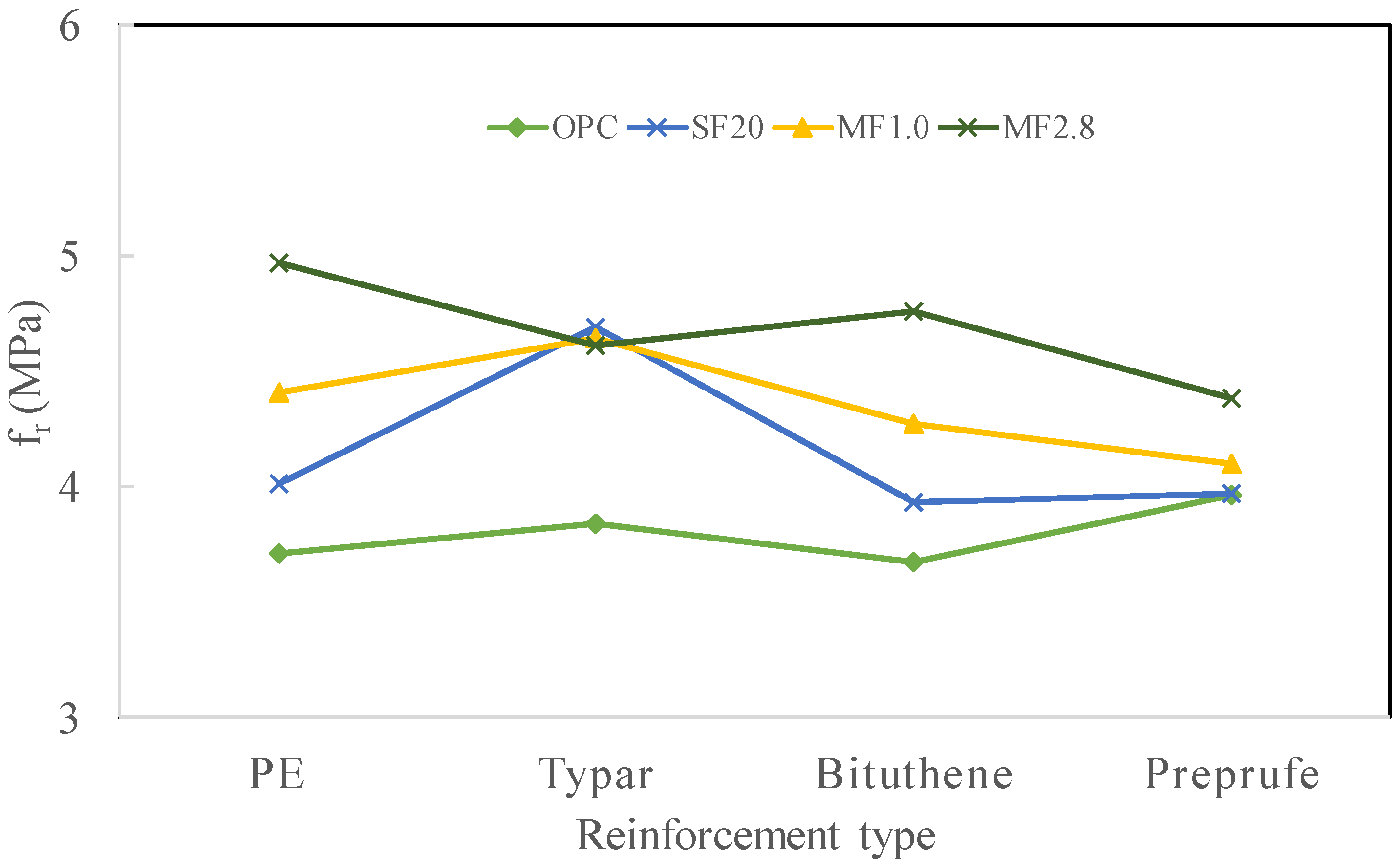 Applsci 10 05762 g007