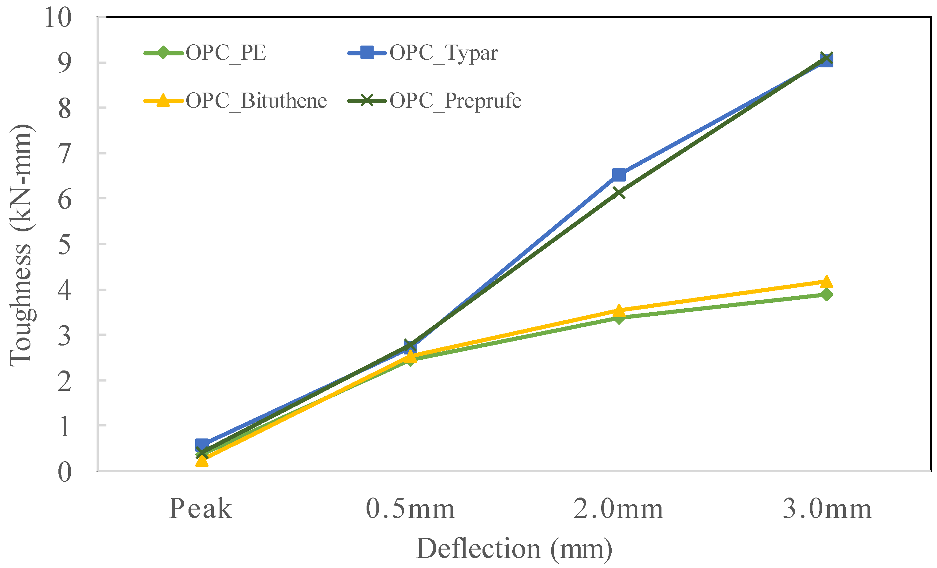 Applsci 10 05762 g008
