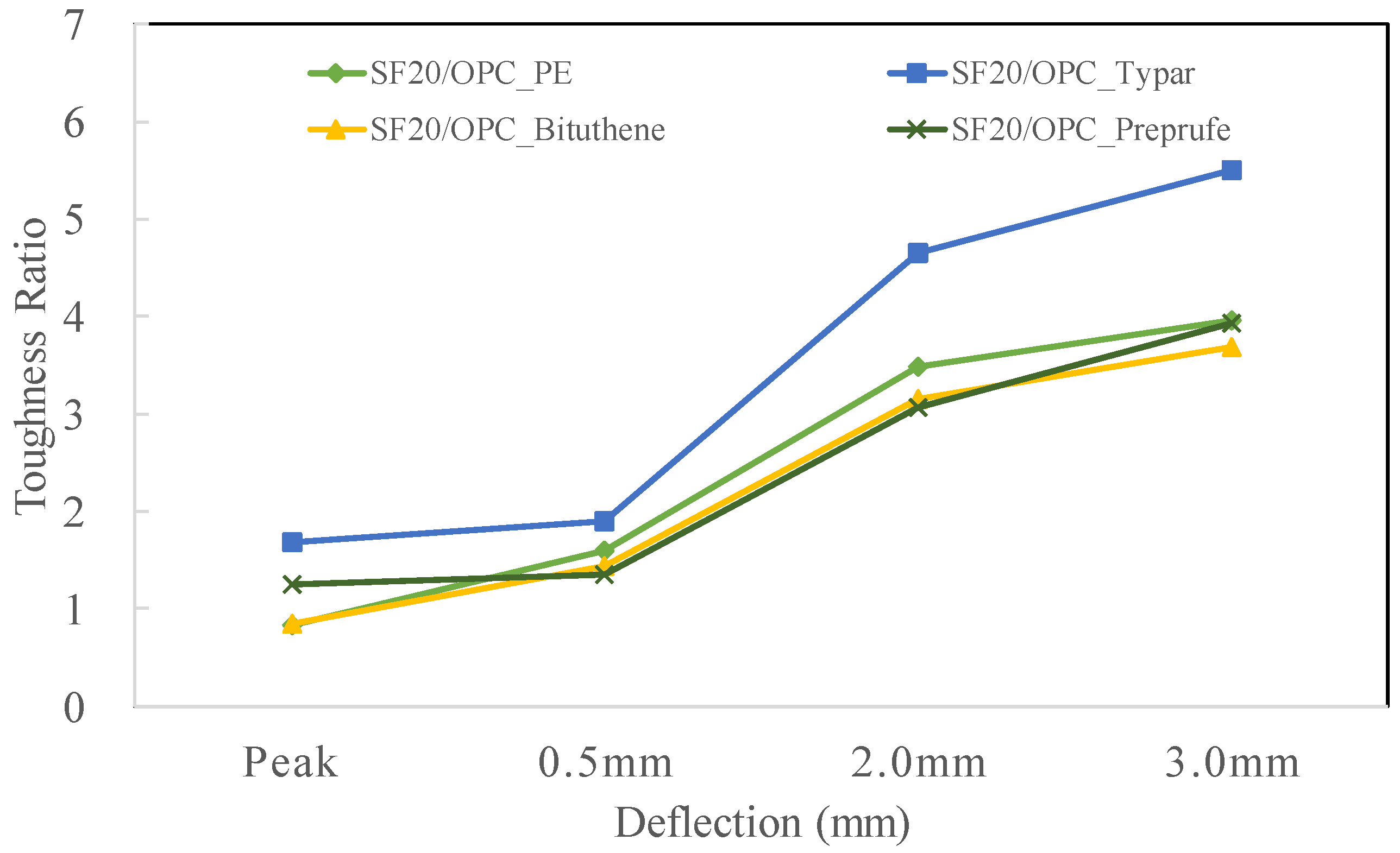 Applsci 10 05762 g009