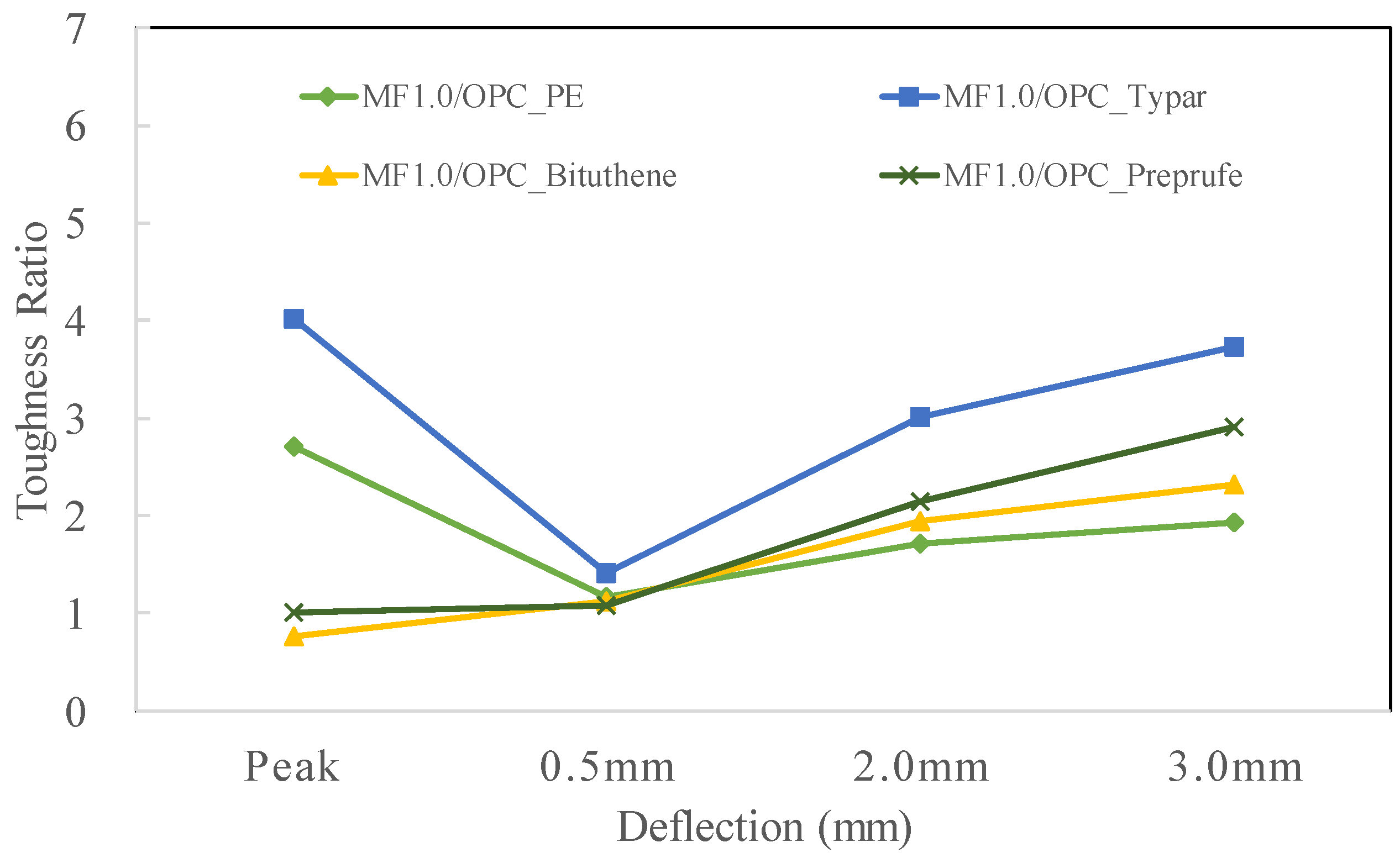 Applsci 10 05762 g010