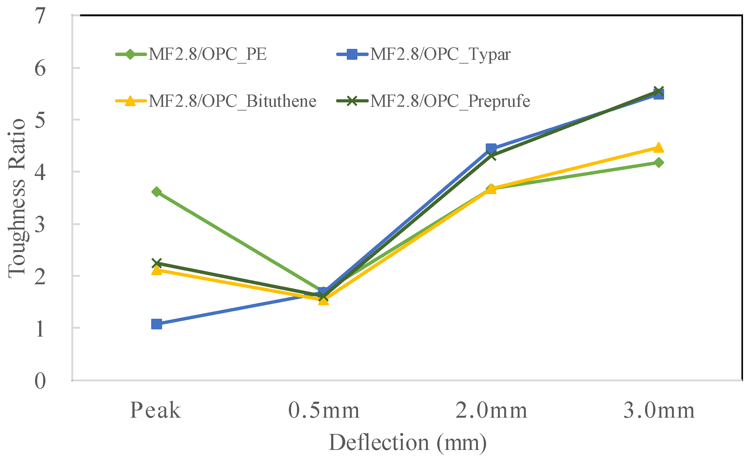 Applsci 10 05762 g011