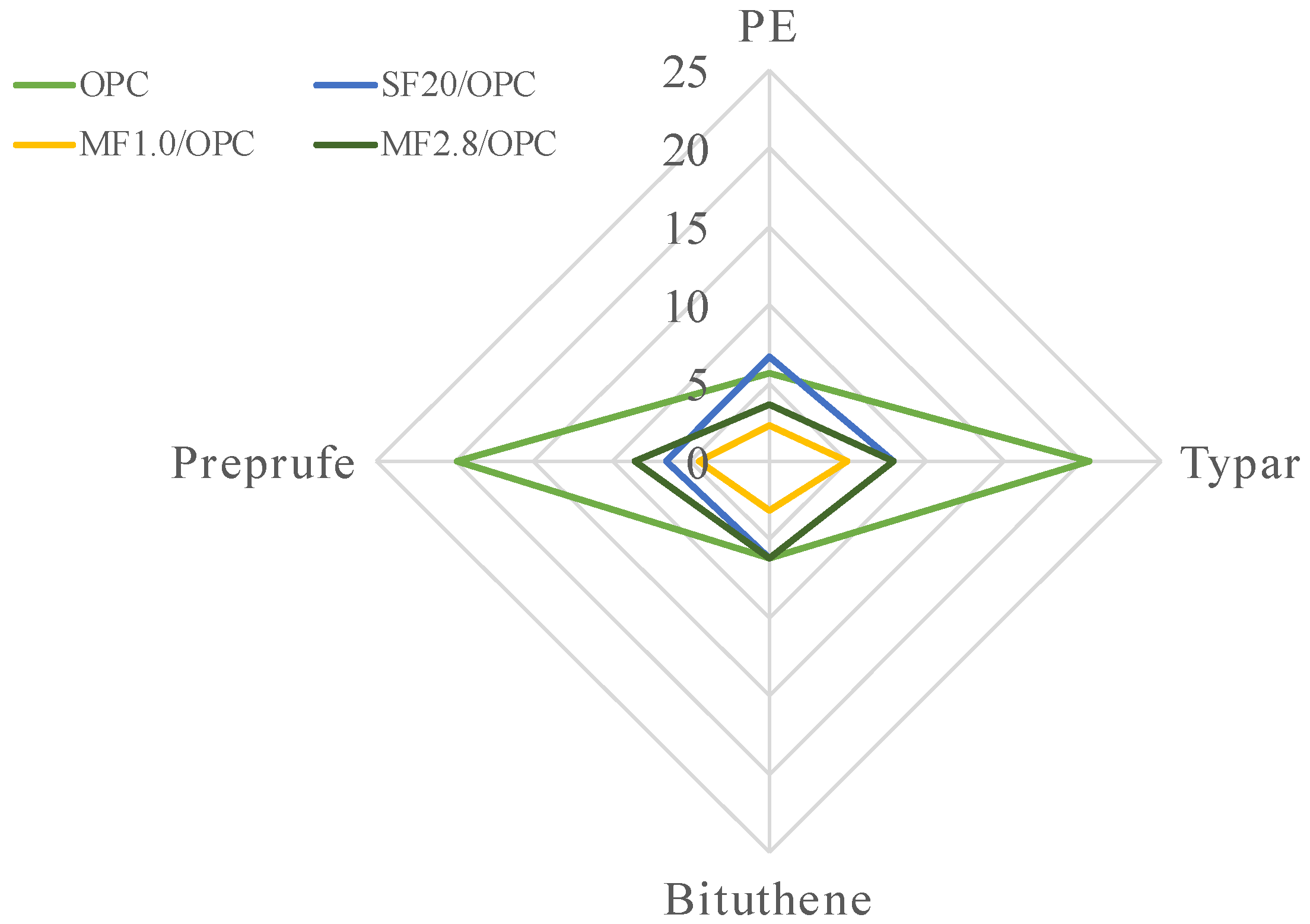 Applsci 10 05762 g012