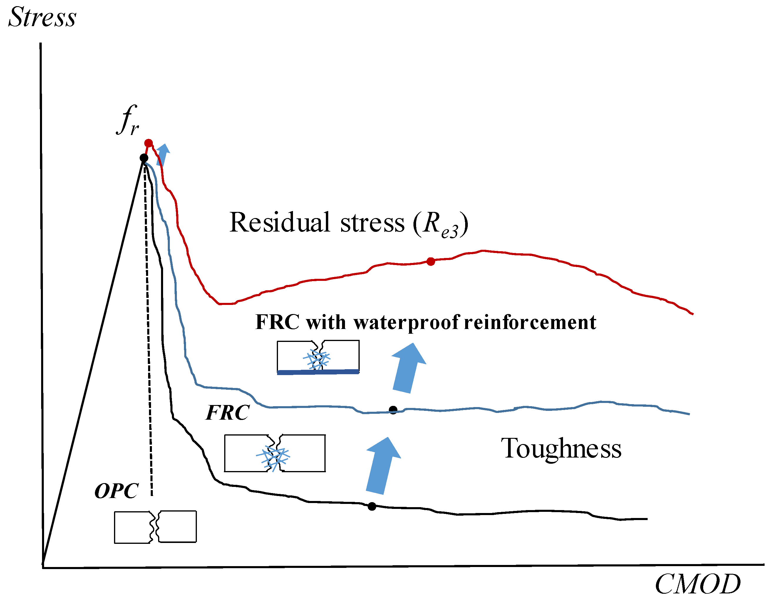 Applsci 10 05762 g013