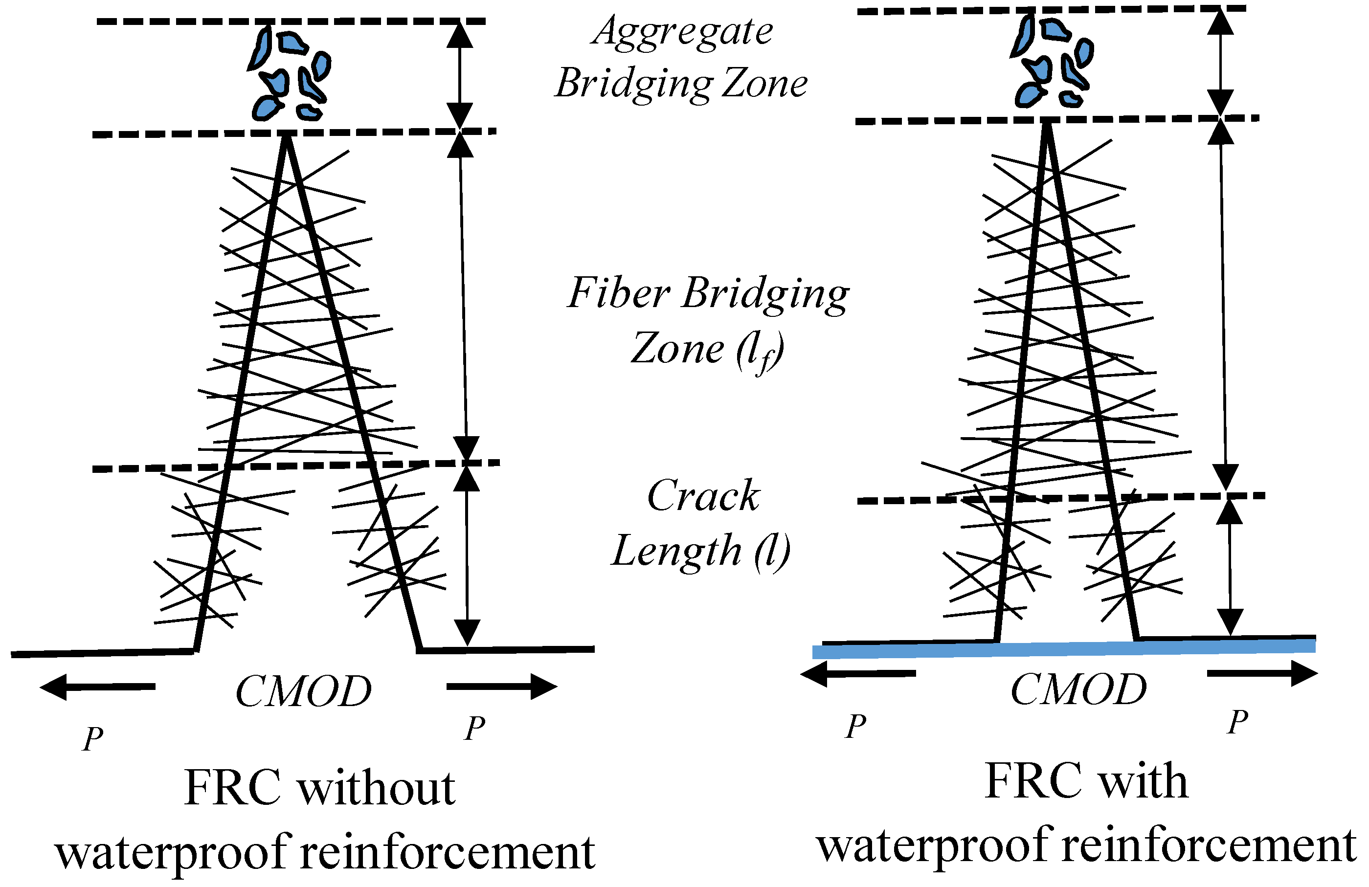 Applsci 10 05762 g014