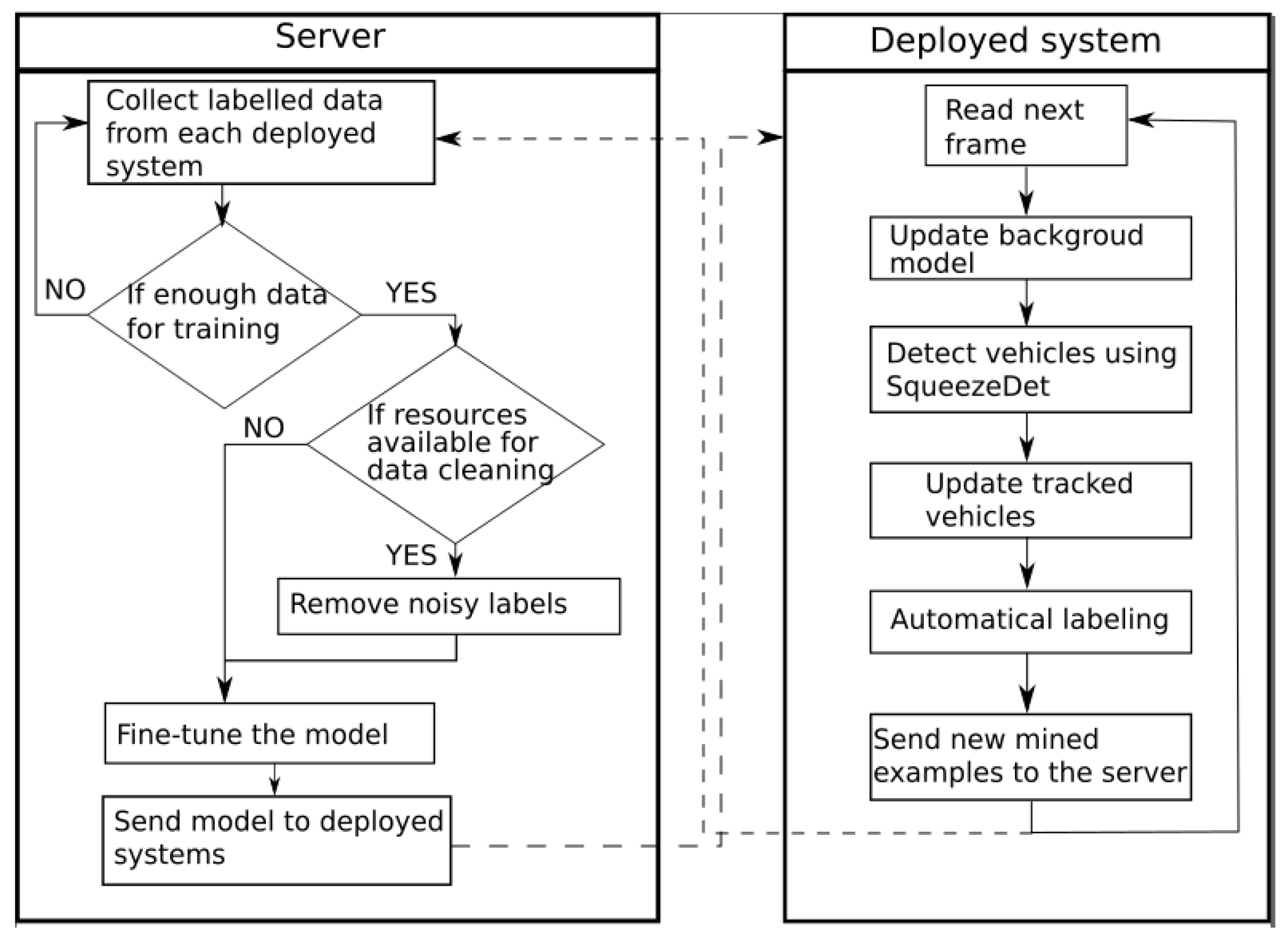 Applsci 10 05763 g002