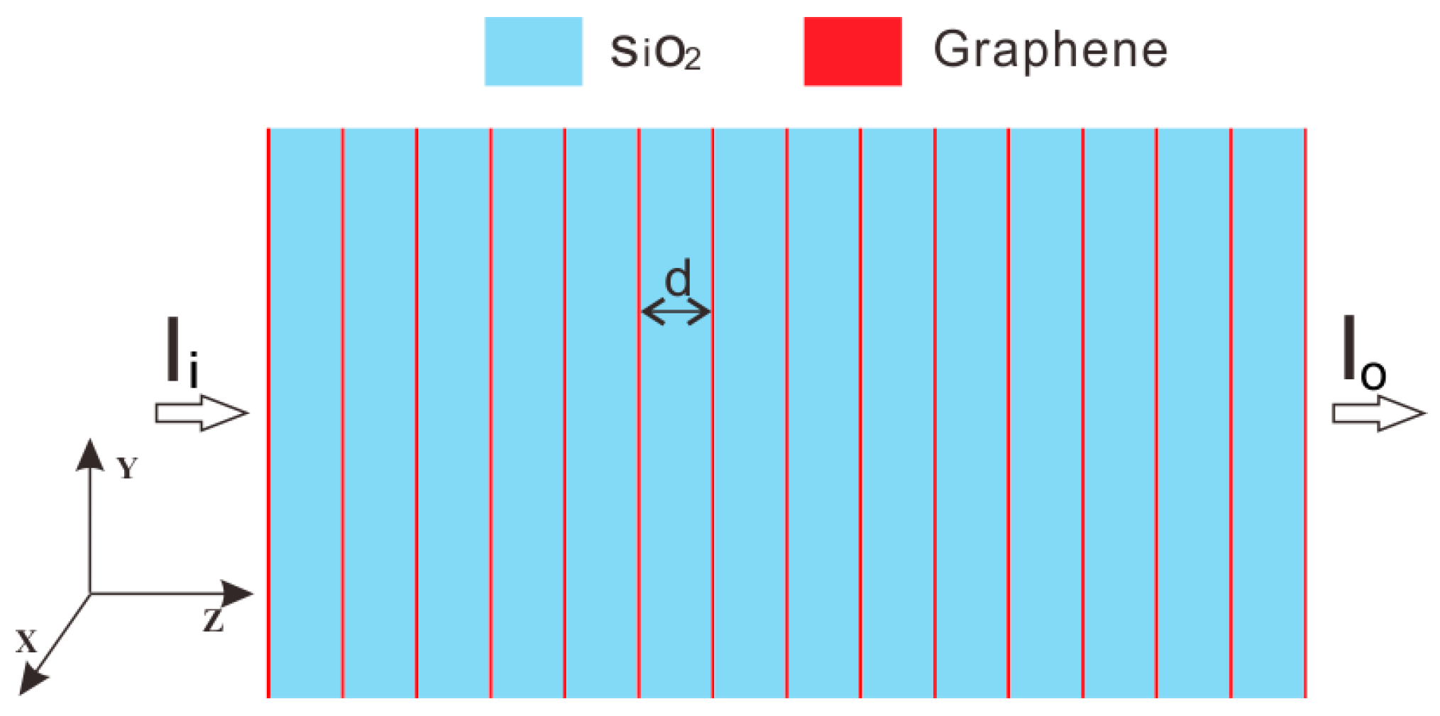 Applsci 10 05766 g001