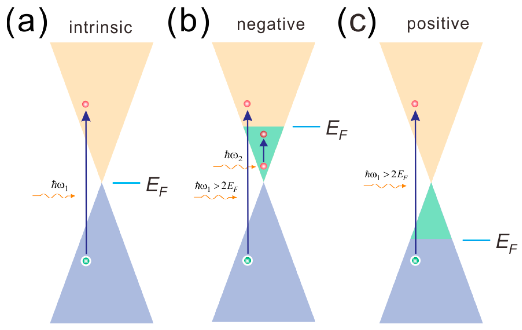 Applsci 10 05766 g002